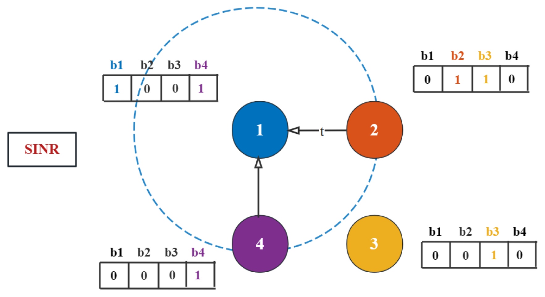 Sensors 24 00887 g002