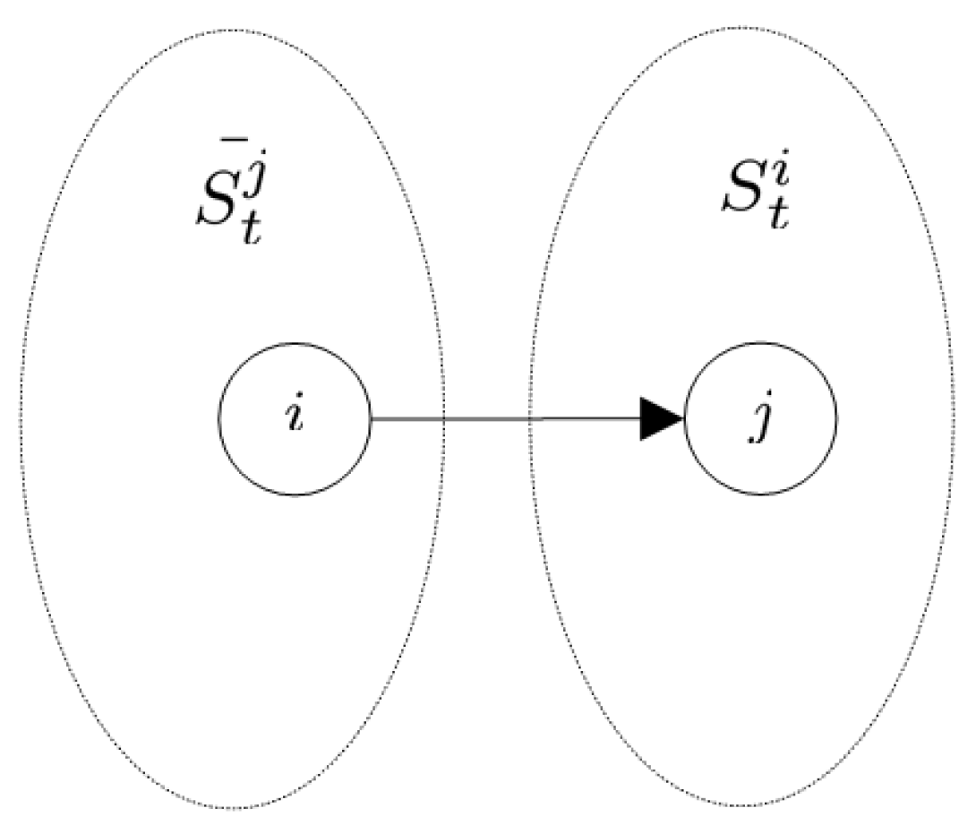 Sensors 24 00887 g004