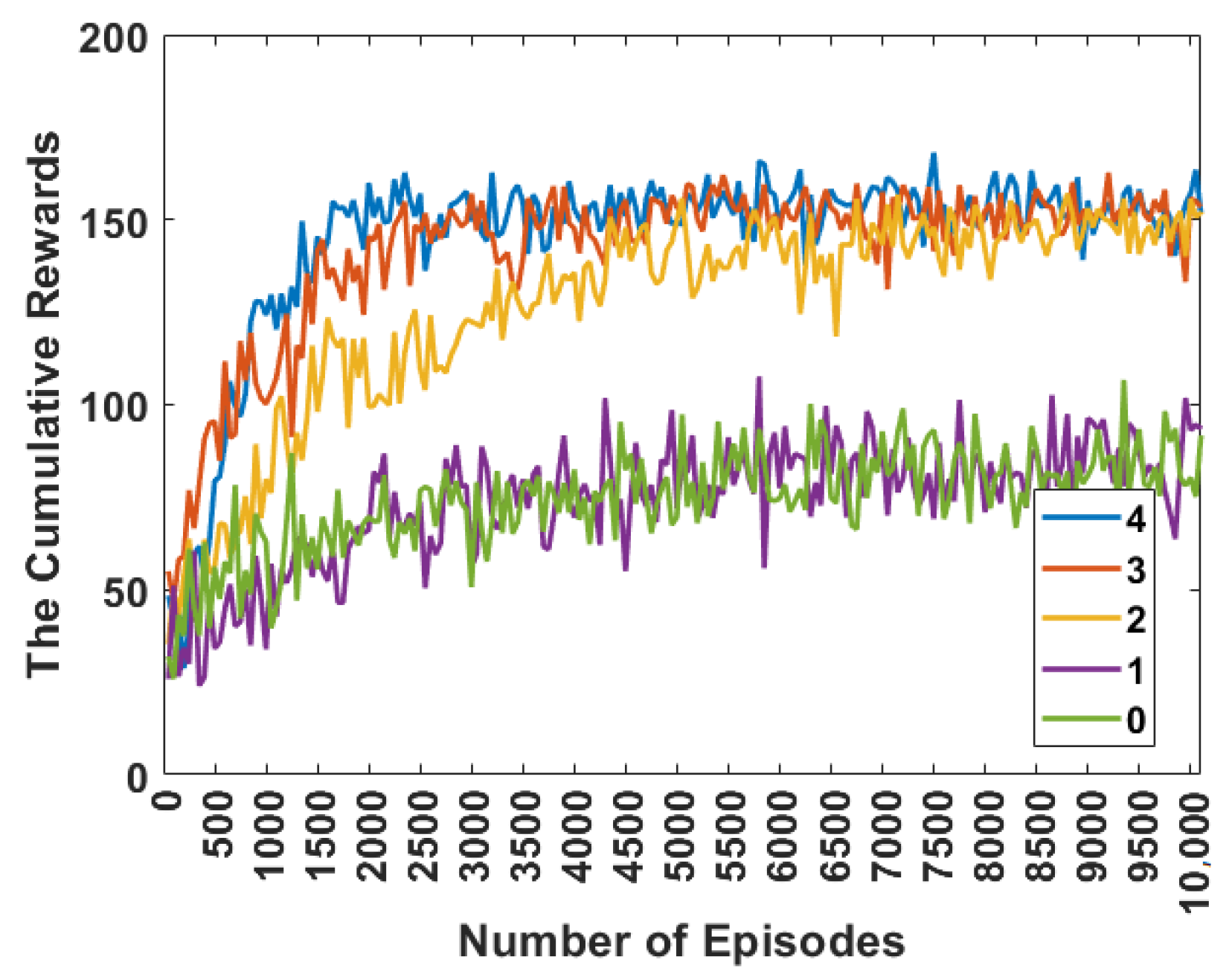Sensors 24 00887 g005