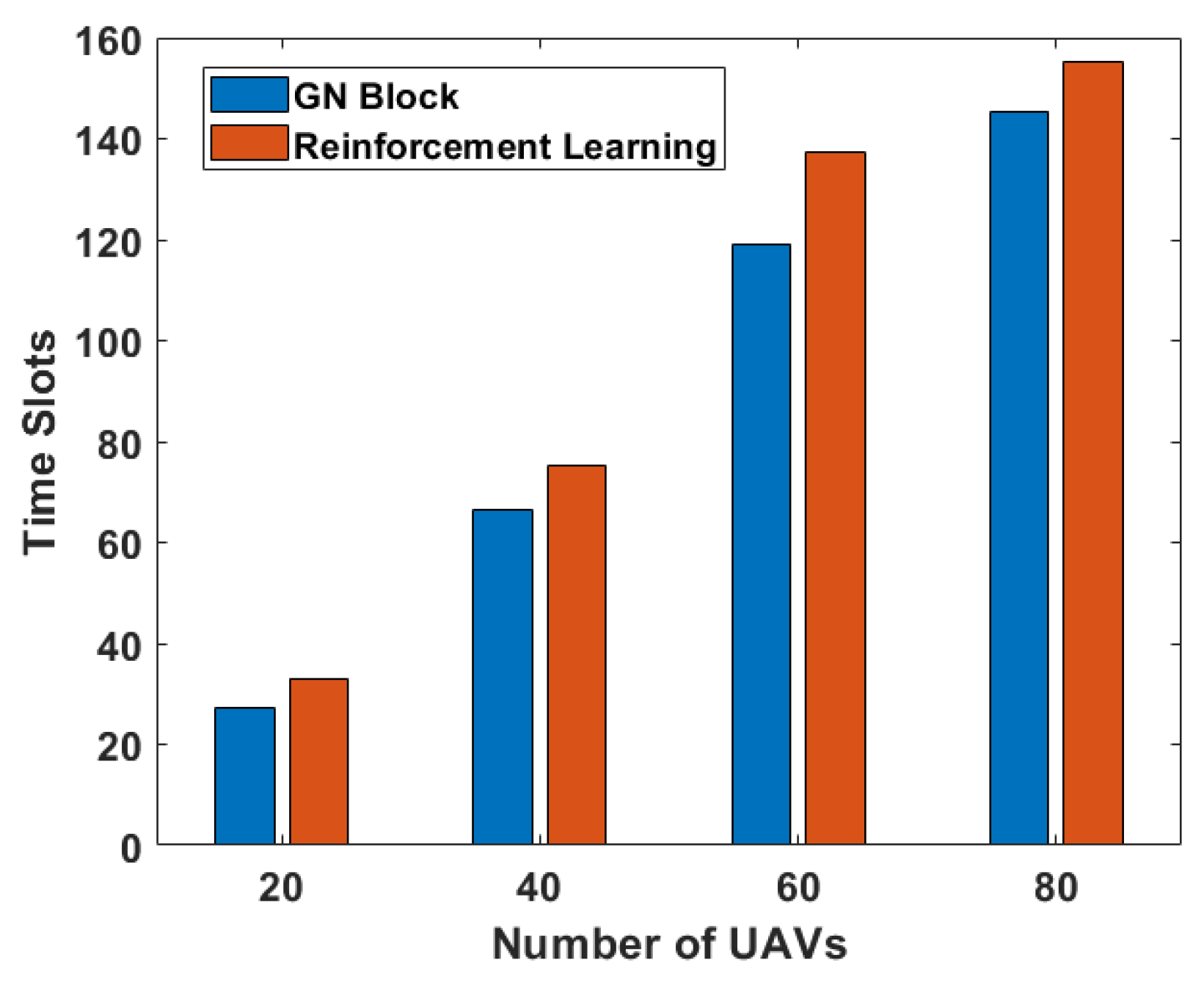 Sensors 24 00887 g010
