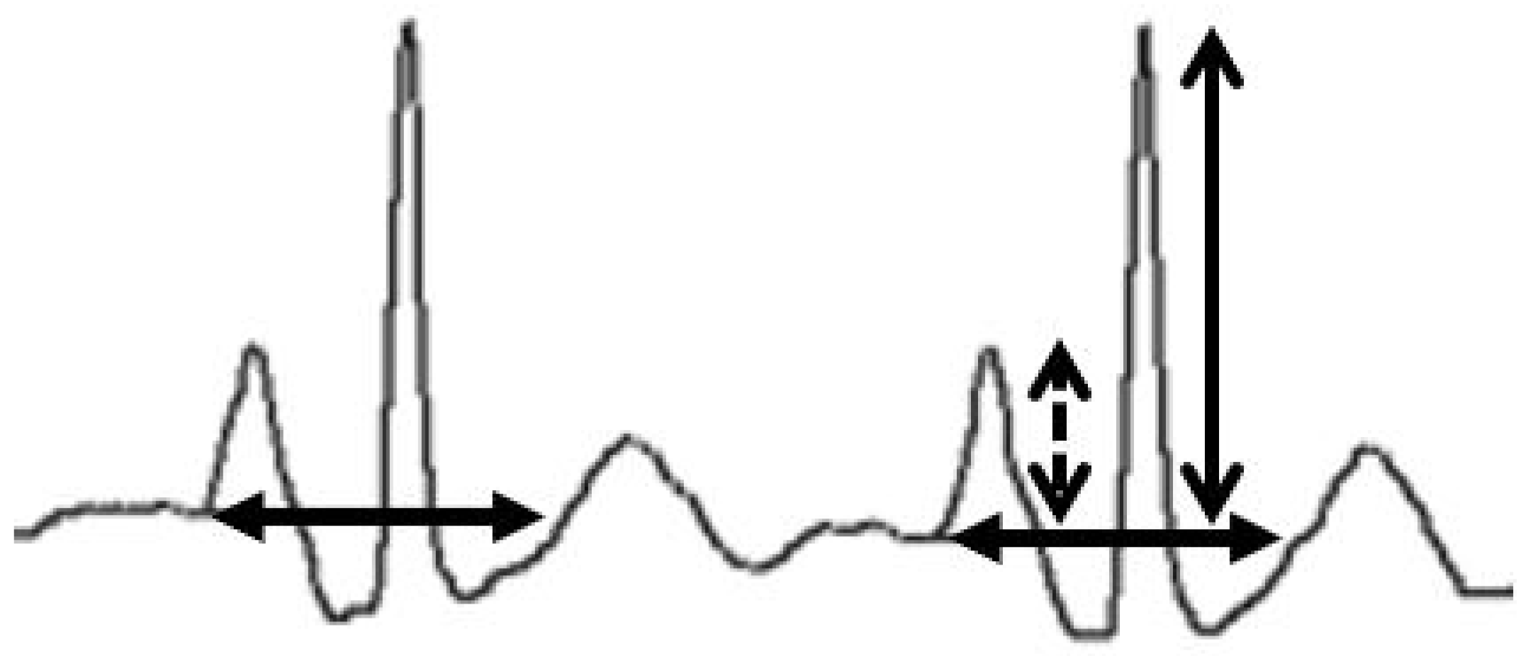 Sensors 24 00894 g005