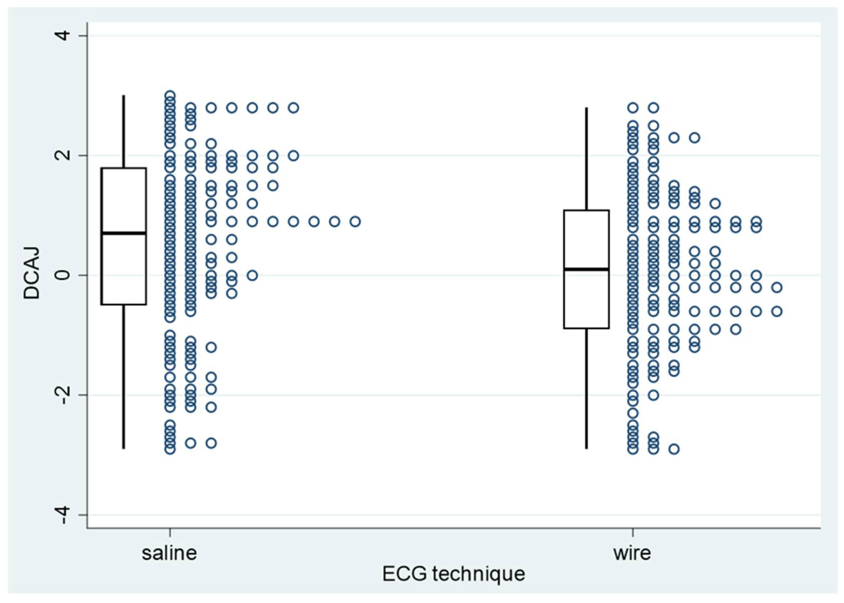 Sensors 24 00894 g008