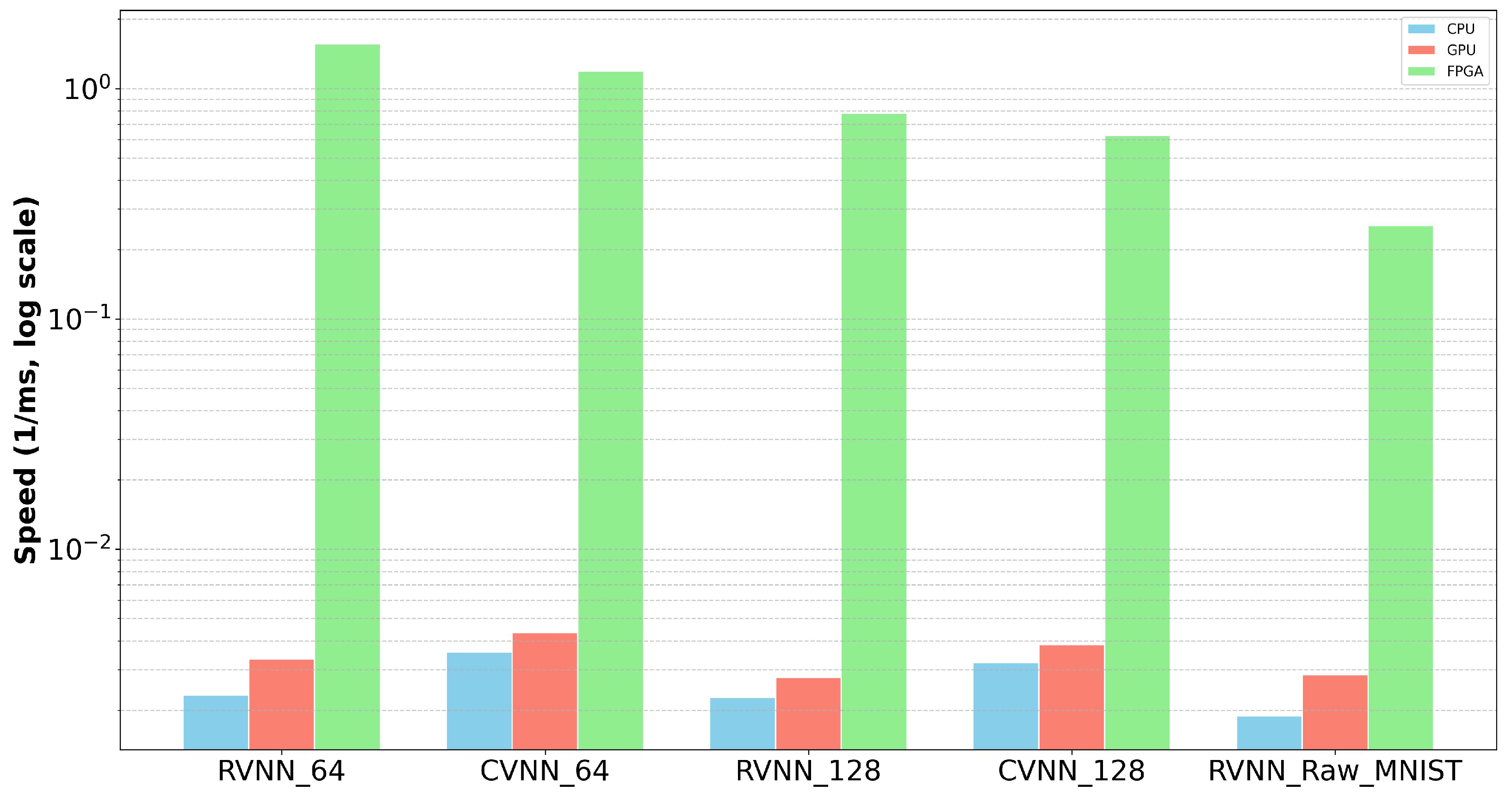Sensors 24 00897 g008