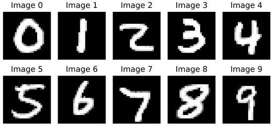 Sensors 24 00897 g0a1