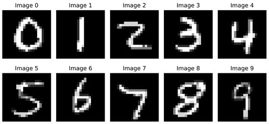 Sensors 24 00897 g0a3