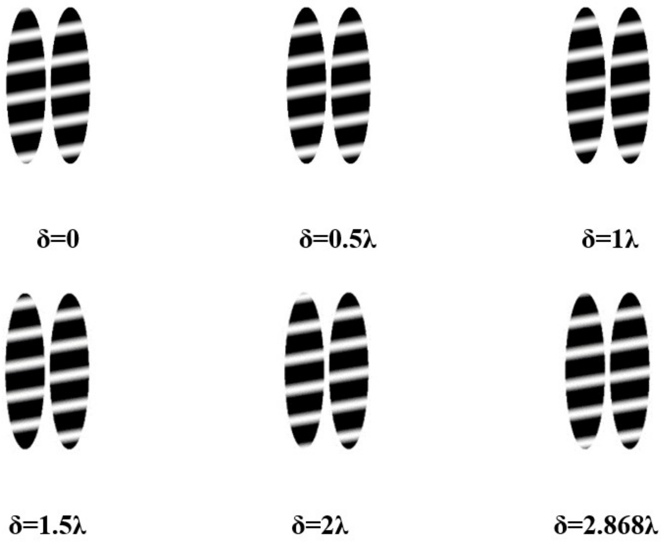 Sensors 24 00904 g011