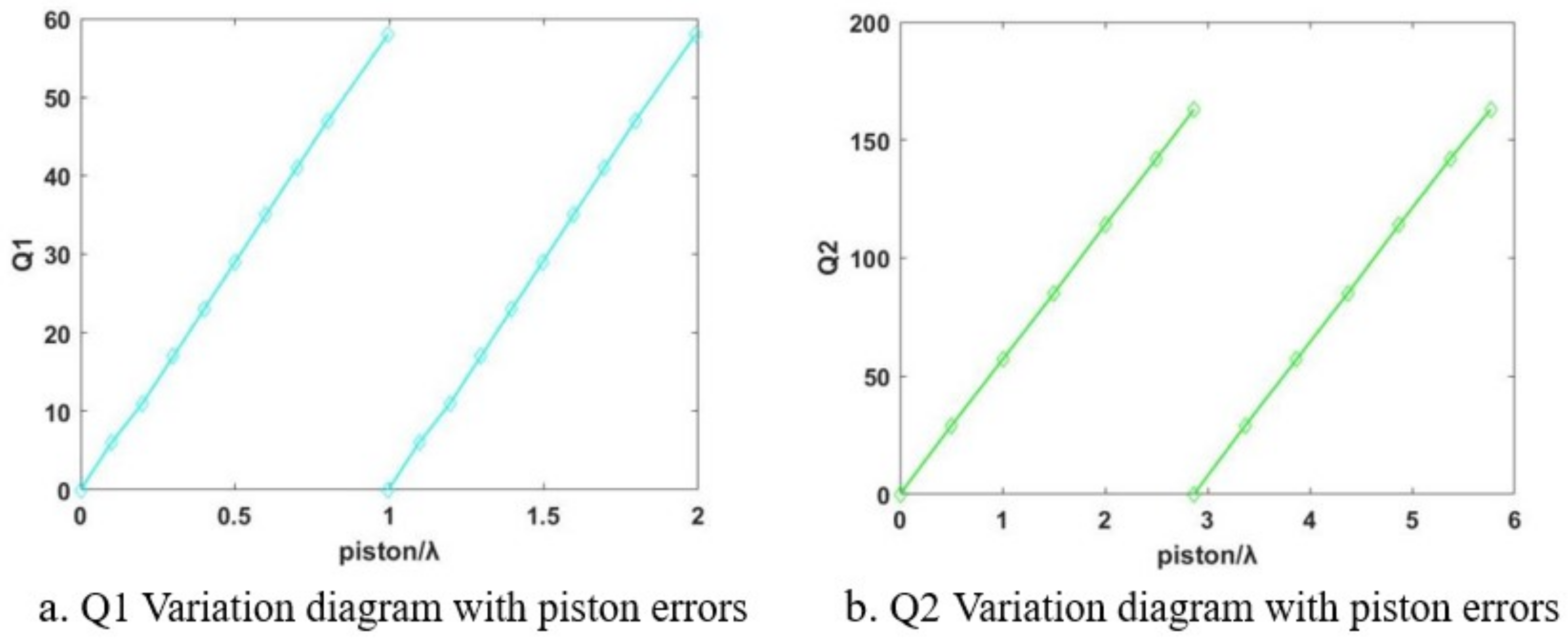 Sensors 24 00904 g012