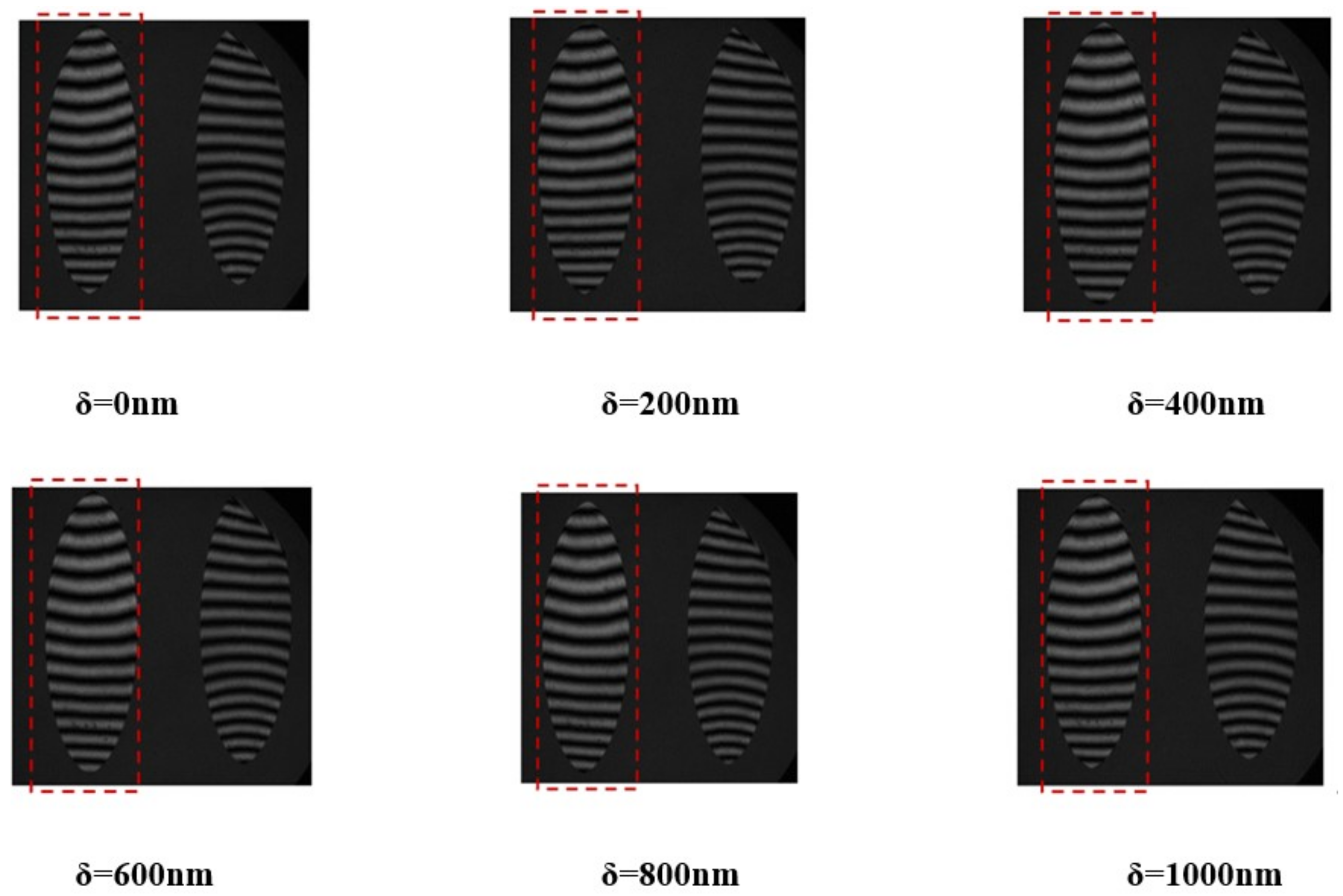 Sensors 24 00904 g015