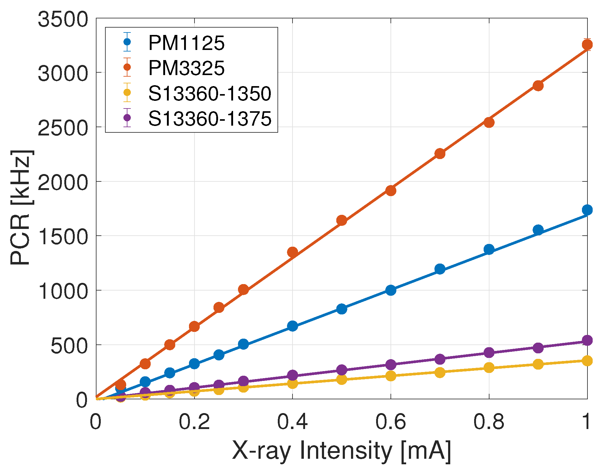 Sensors 24 00910 g004