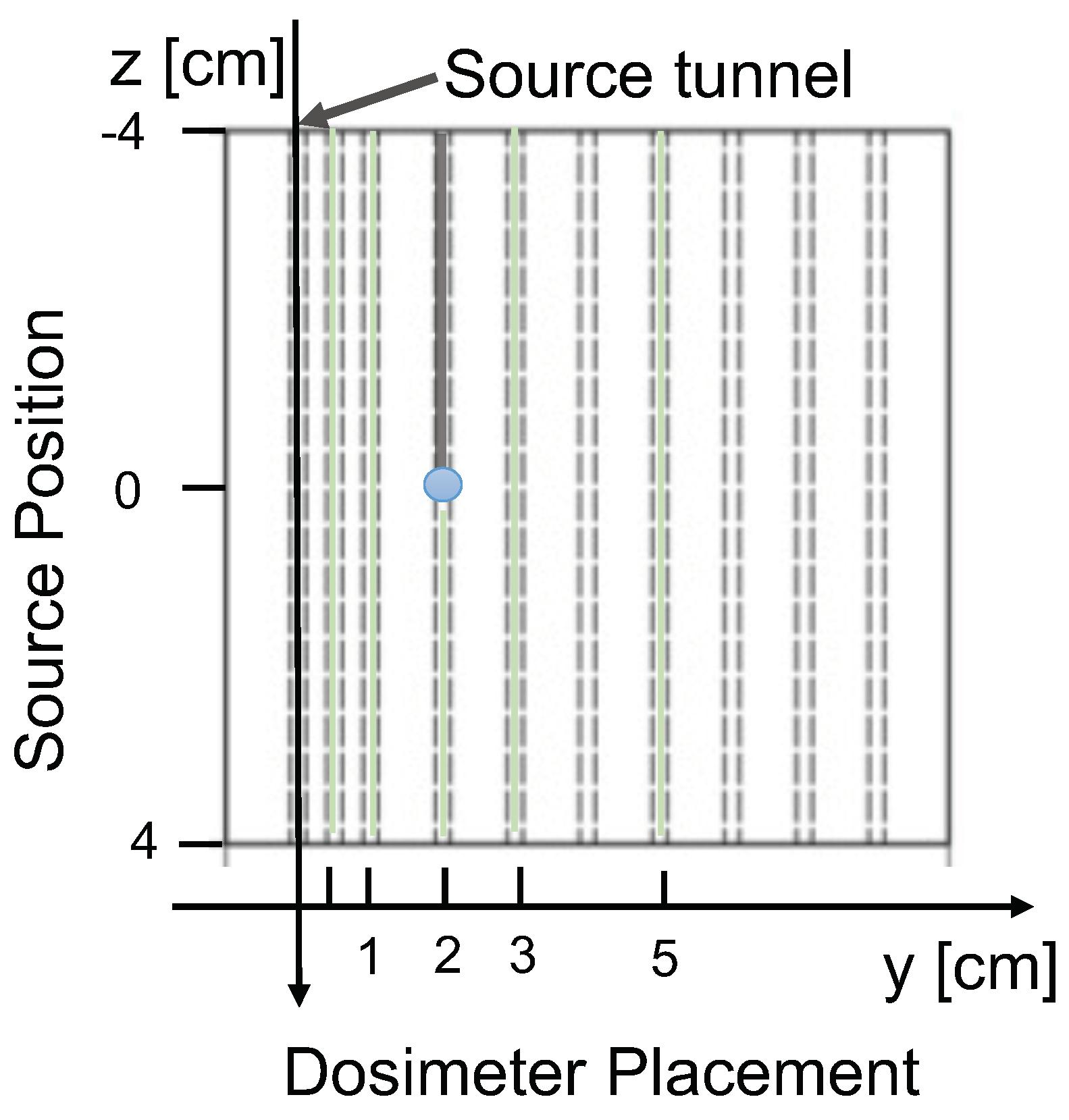 Sensors 24 00910 g005