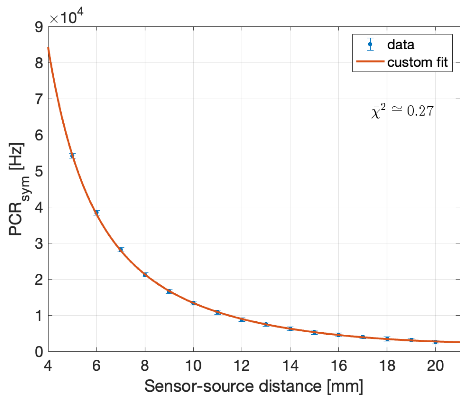 Sensors 24 00910 g014