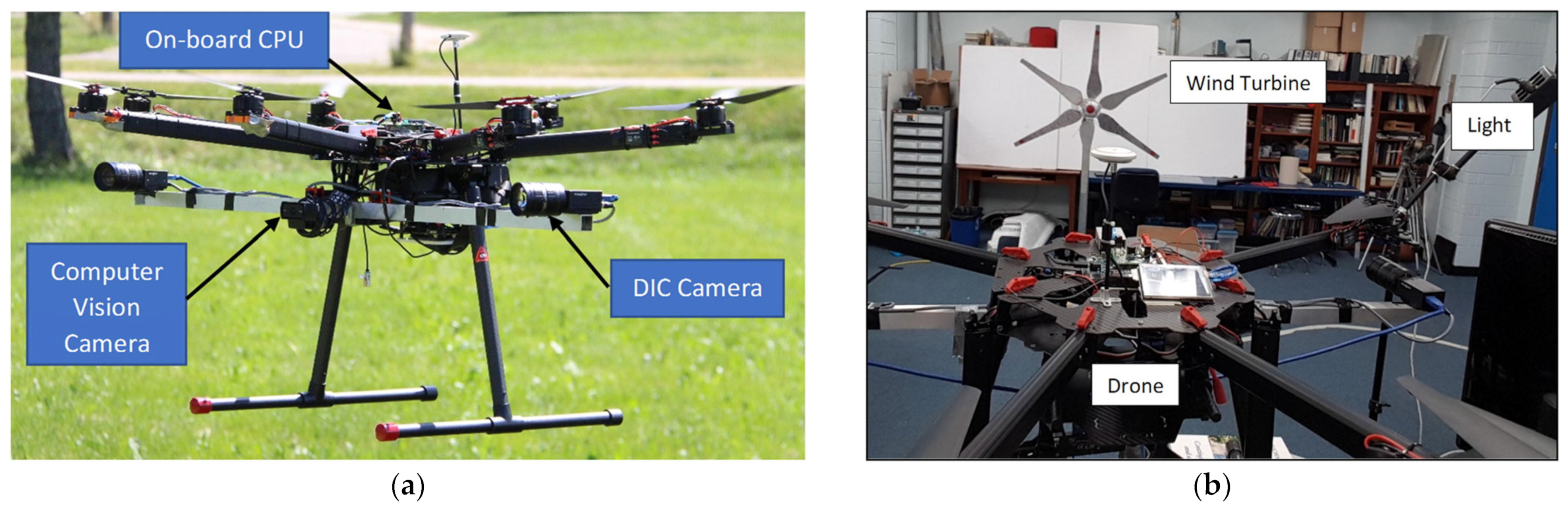 Sensors 24 00911 g007