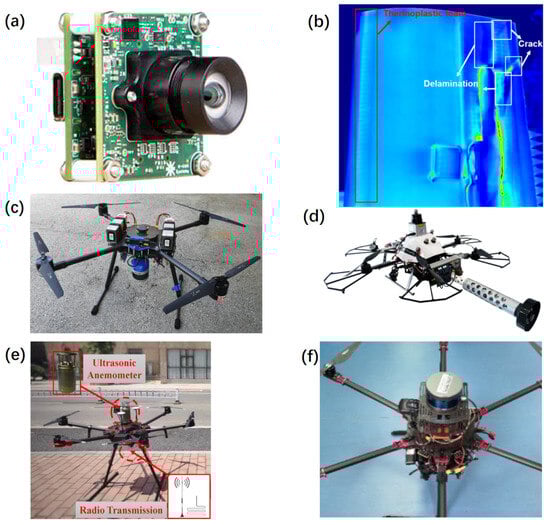 Sensors 24 00911 g009
