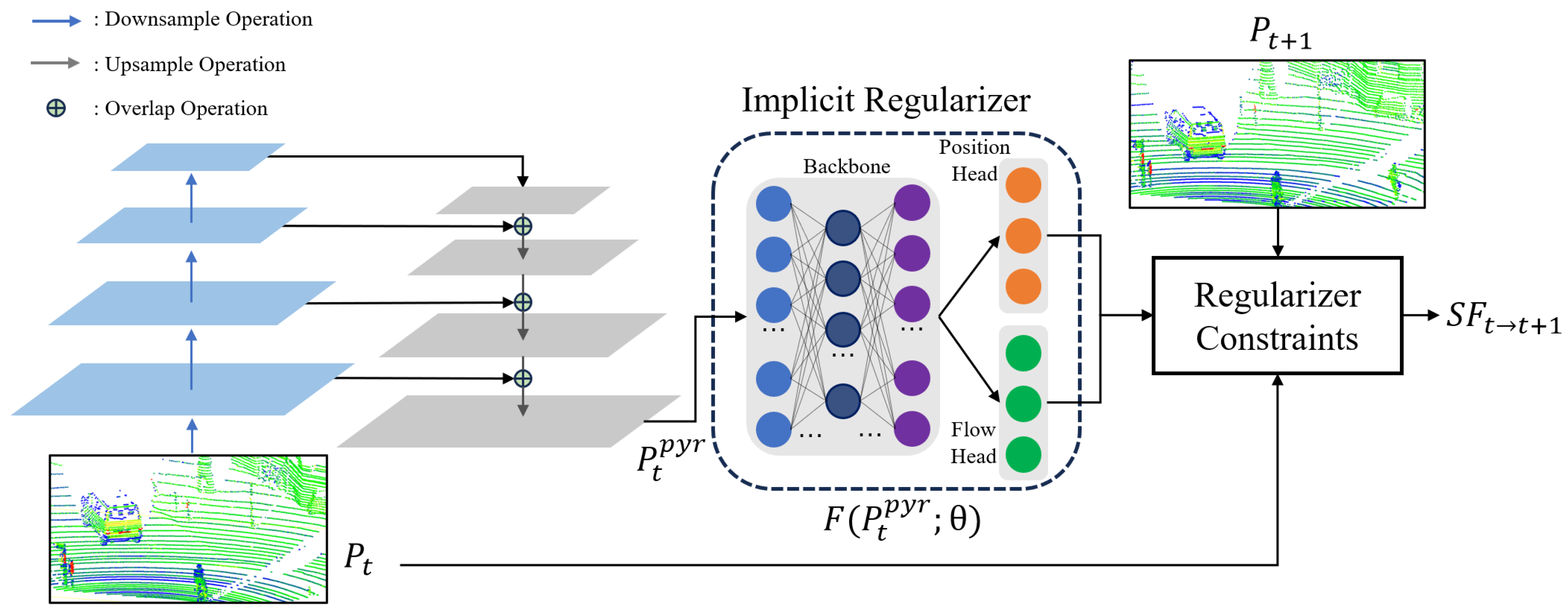 Sensors 24 00916 g002
