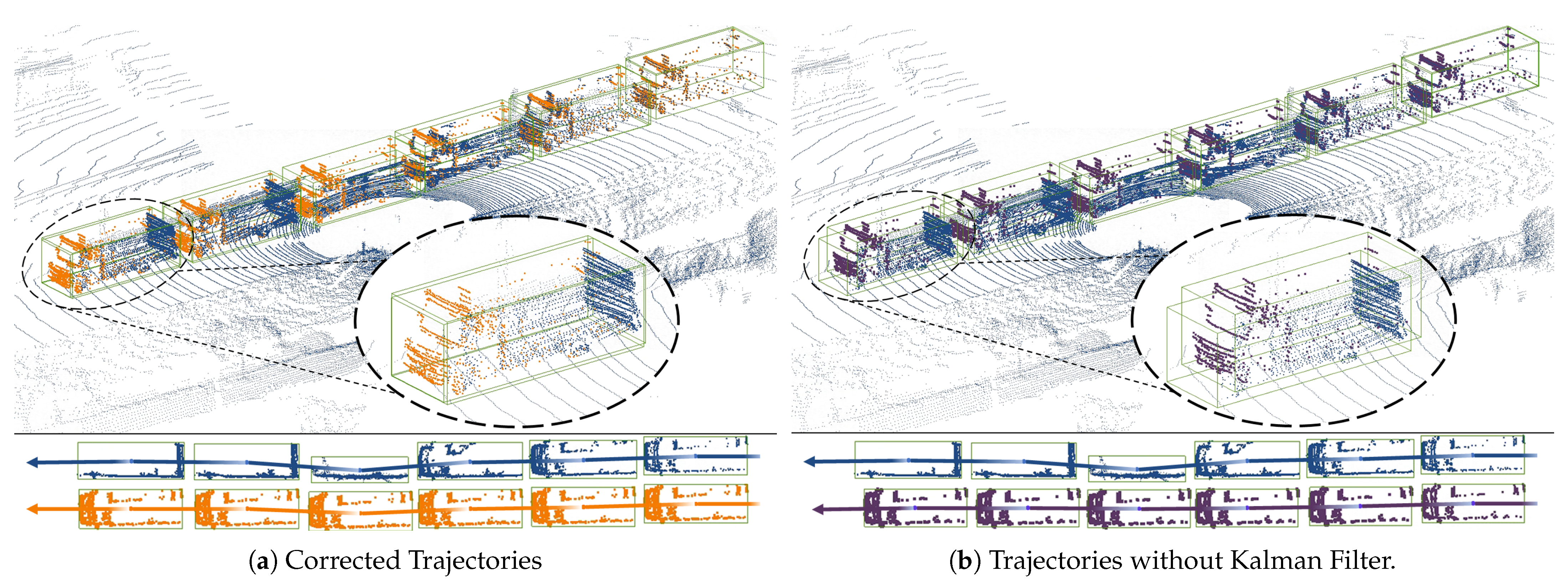 Sensors 24 00916 g006