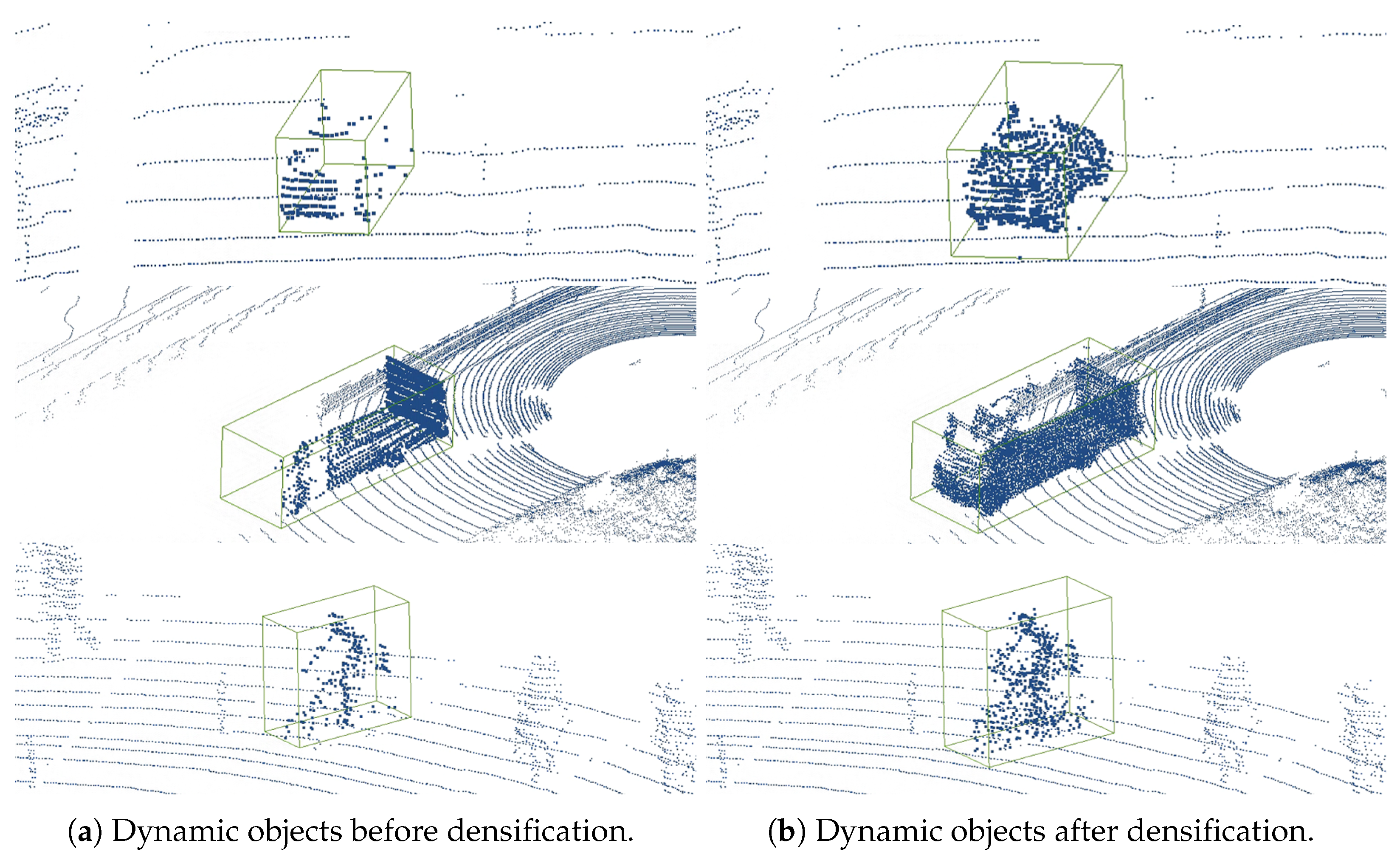 Sensors 24 00916 g007