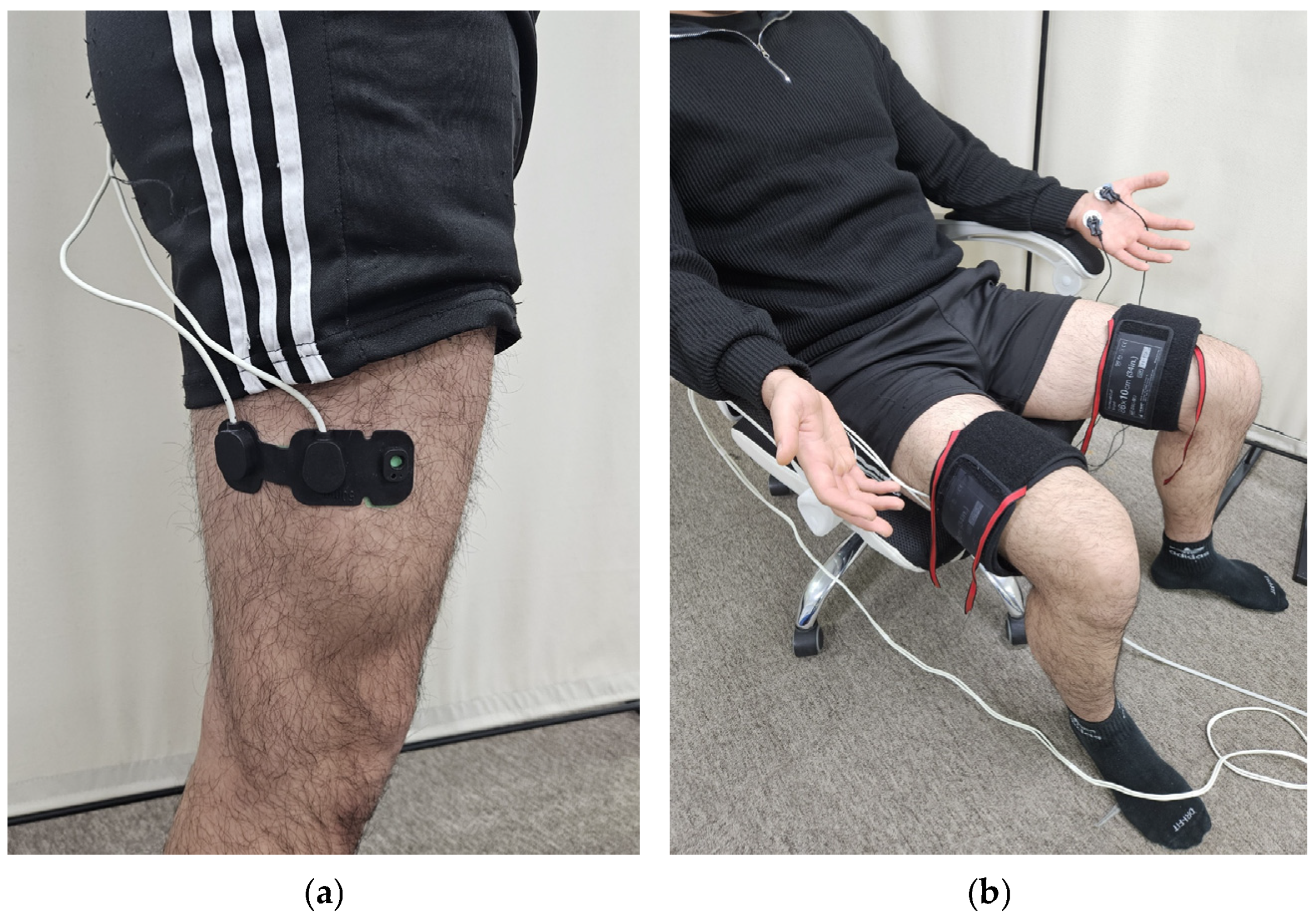 Sensors 24 00917 g002