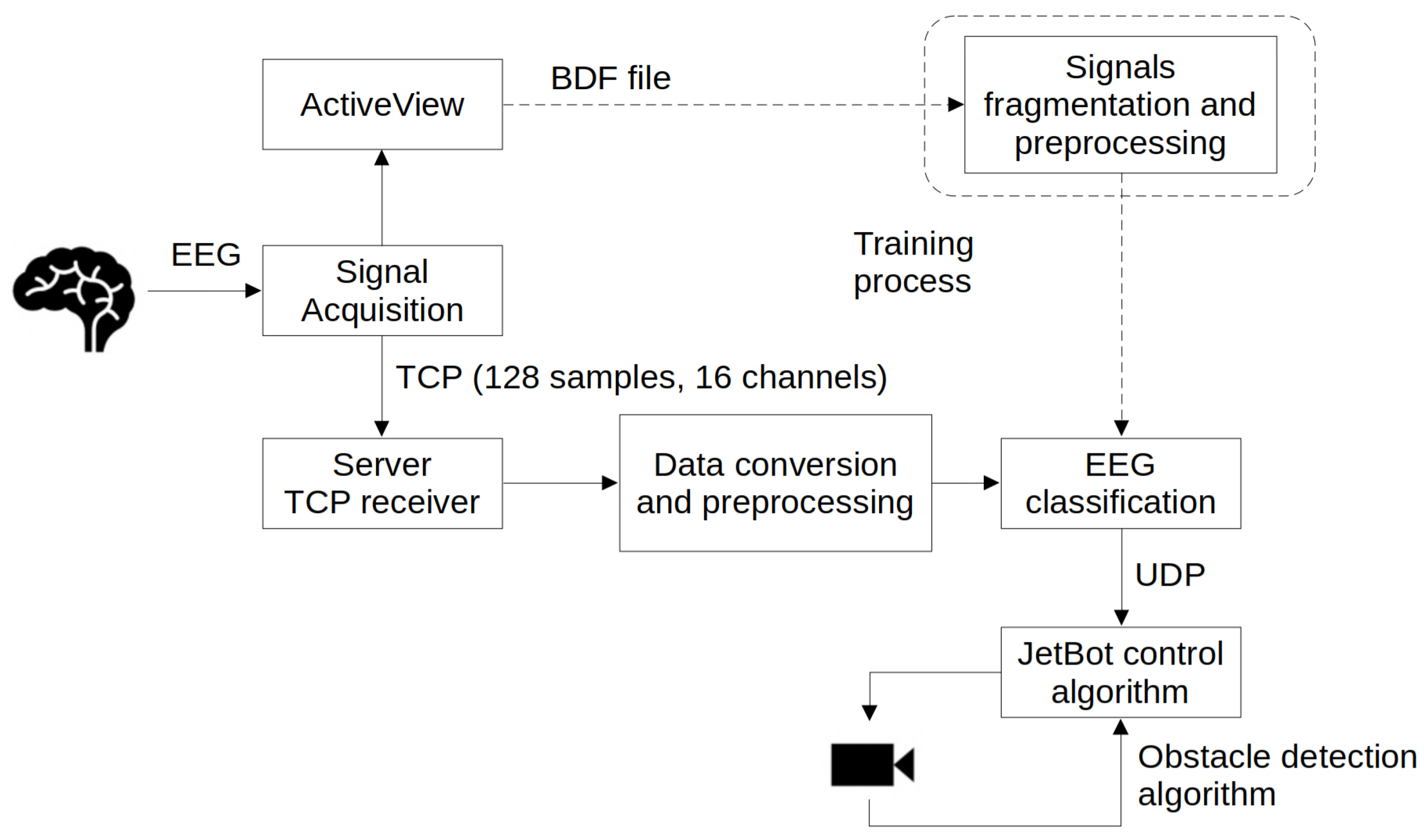 Sensors 24 00918 g004