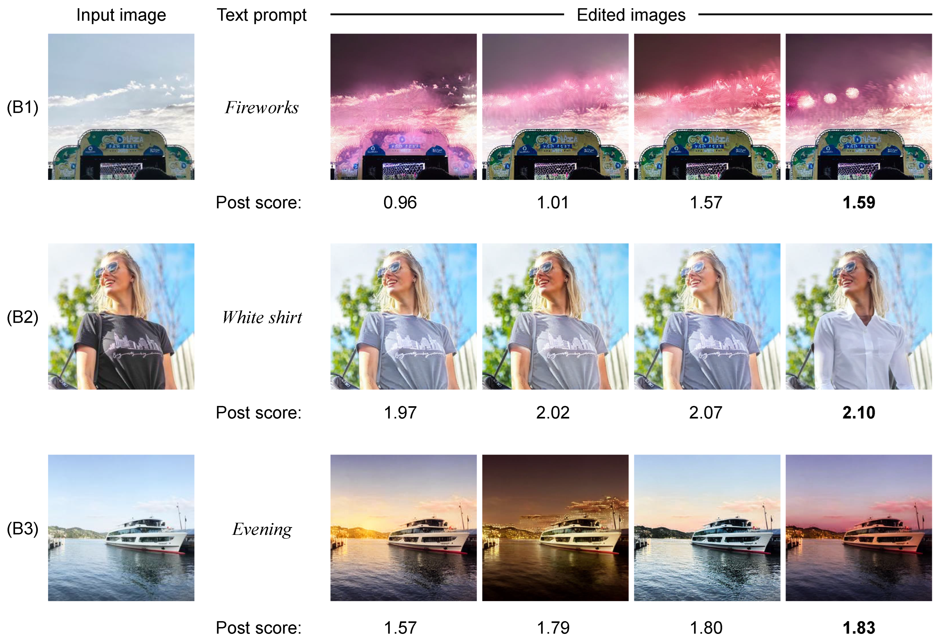 Sensors 24 00921 g007