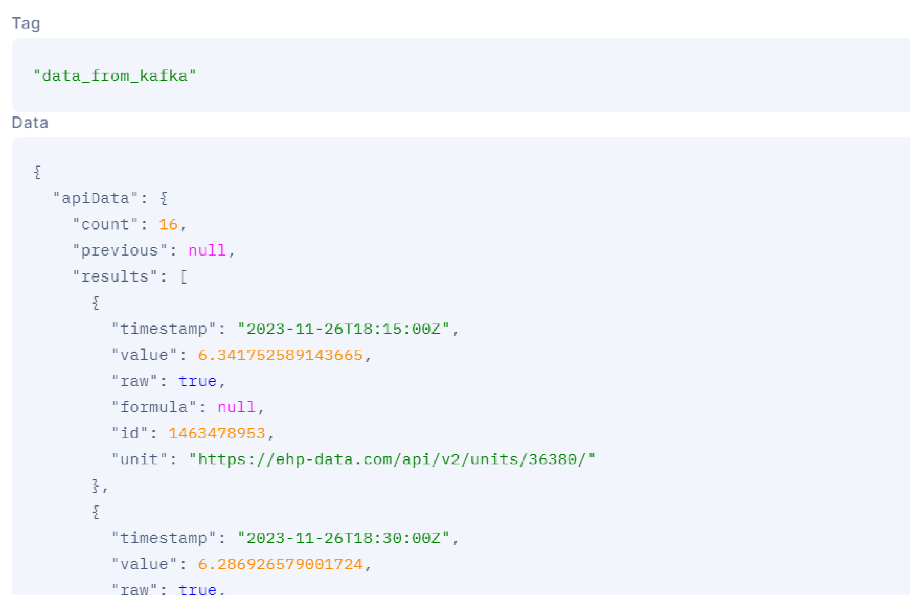 Sensors 24 00923 g008