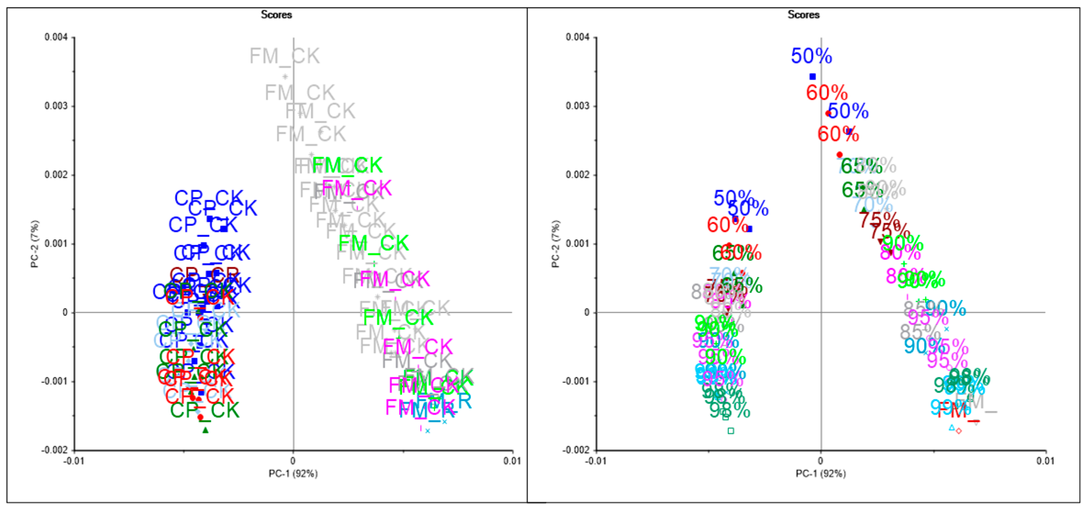 Sensors 24 00924 g003
