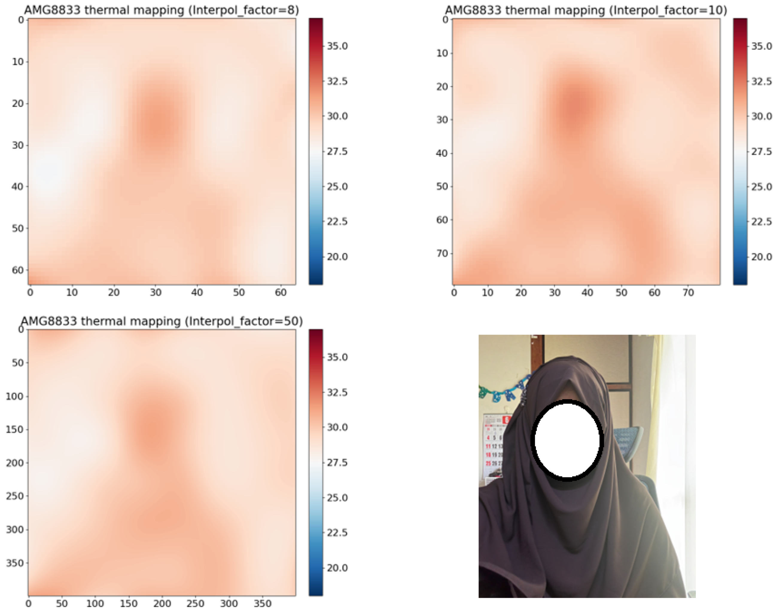 Sensors 24 00926 g003