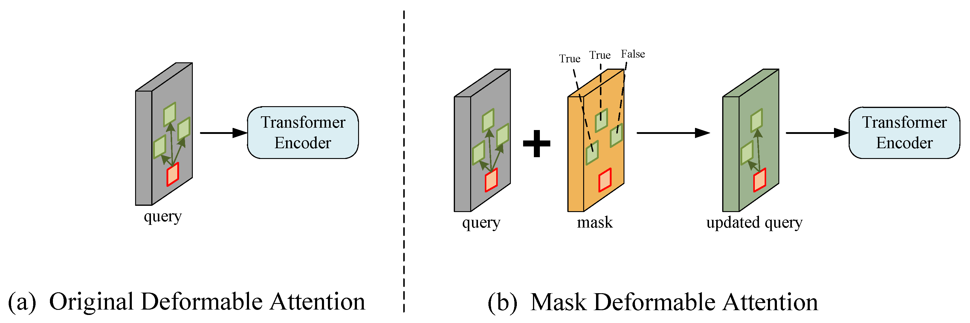 Sensors 24 00931 g001