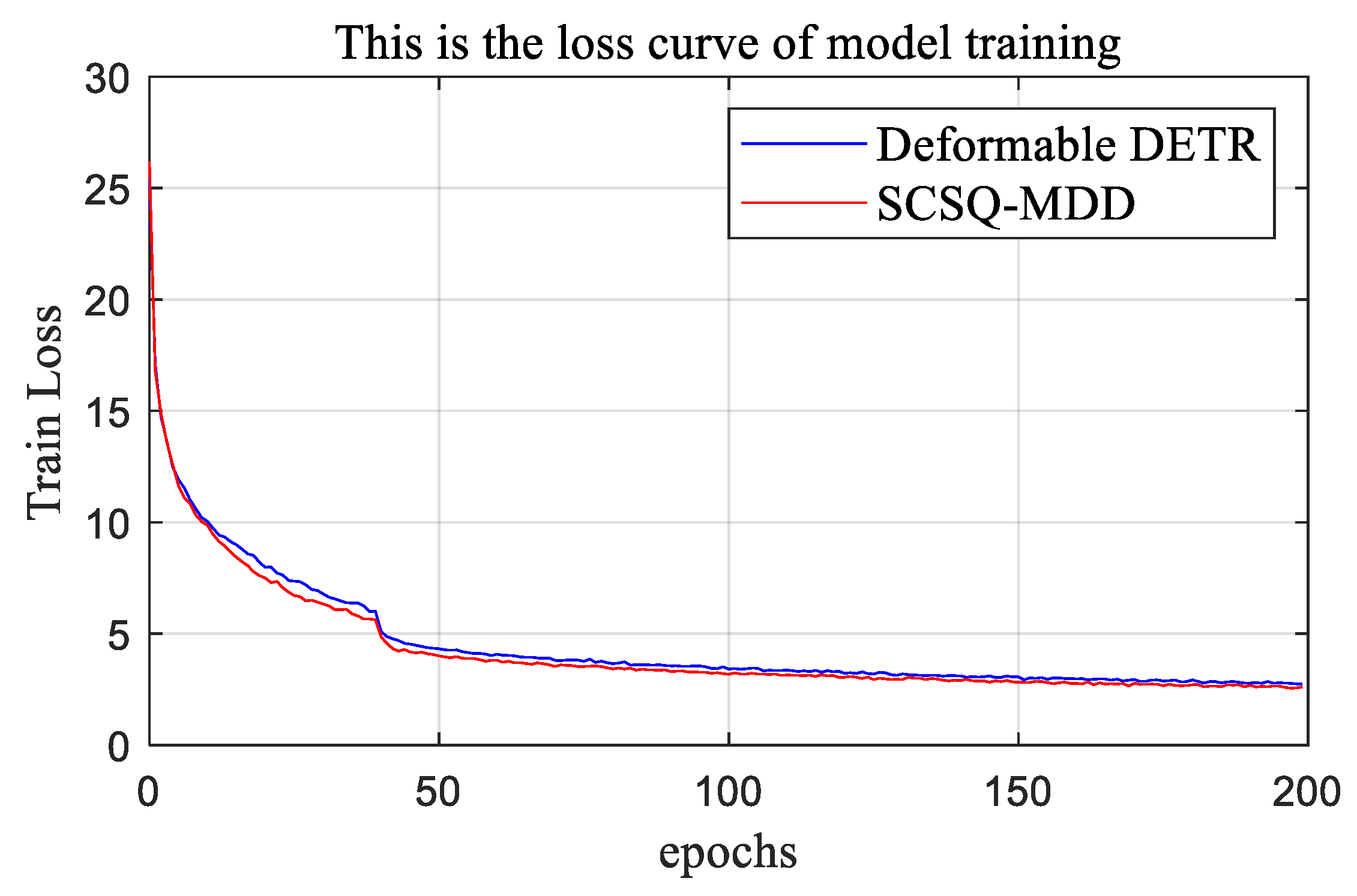 Sensors 24 00931 g008