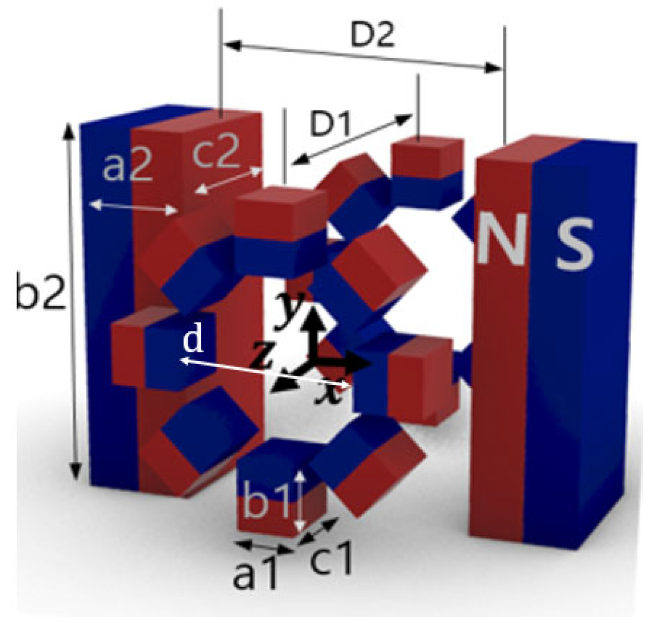 Sensors 24 00933 g001