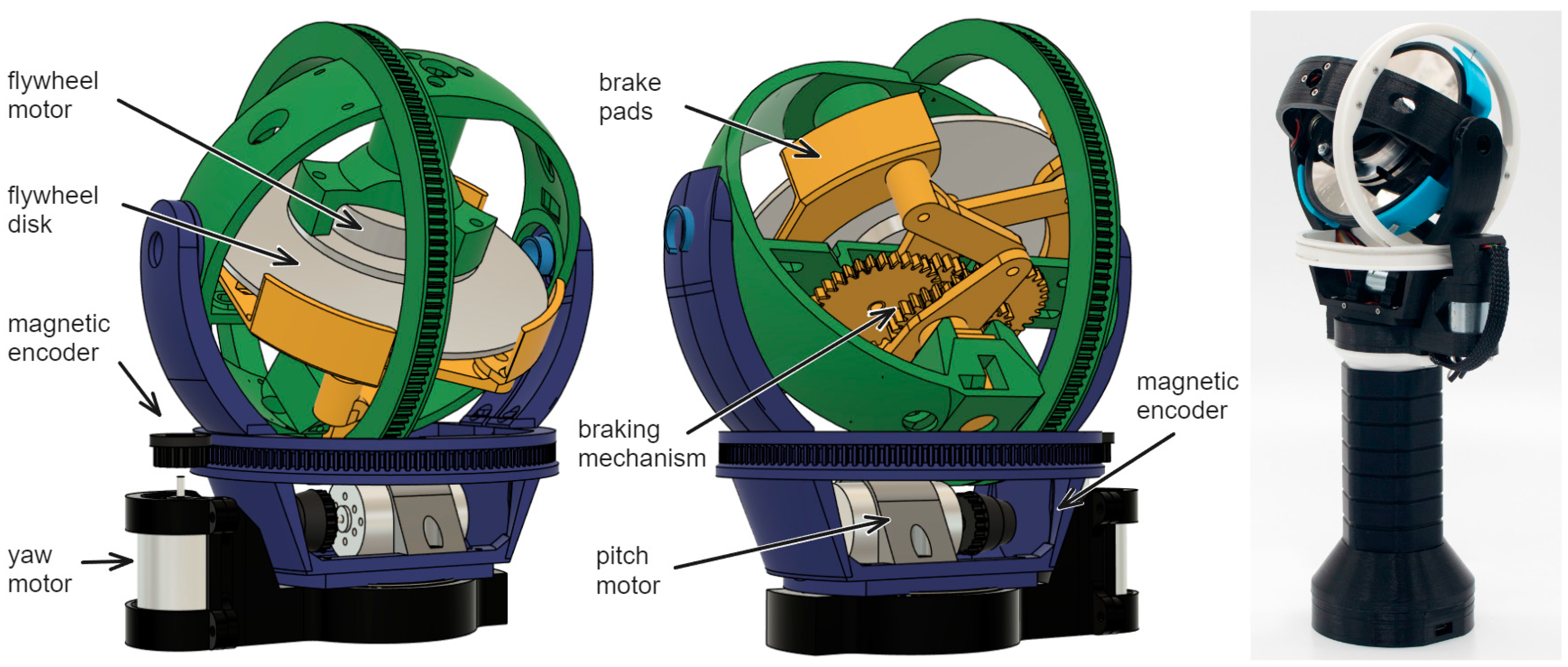 Sensors 24 00935 g001