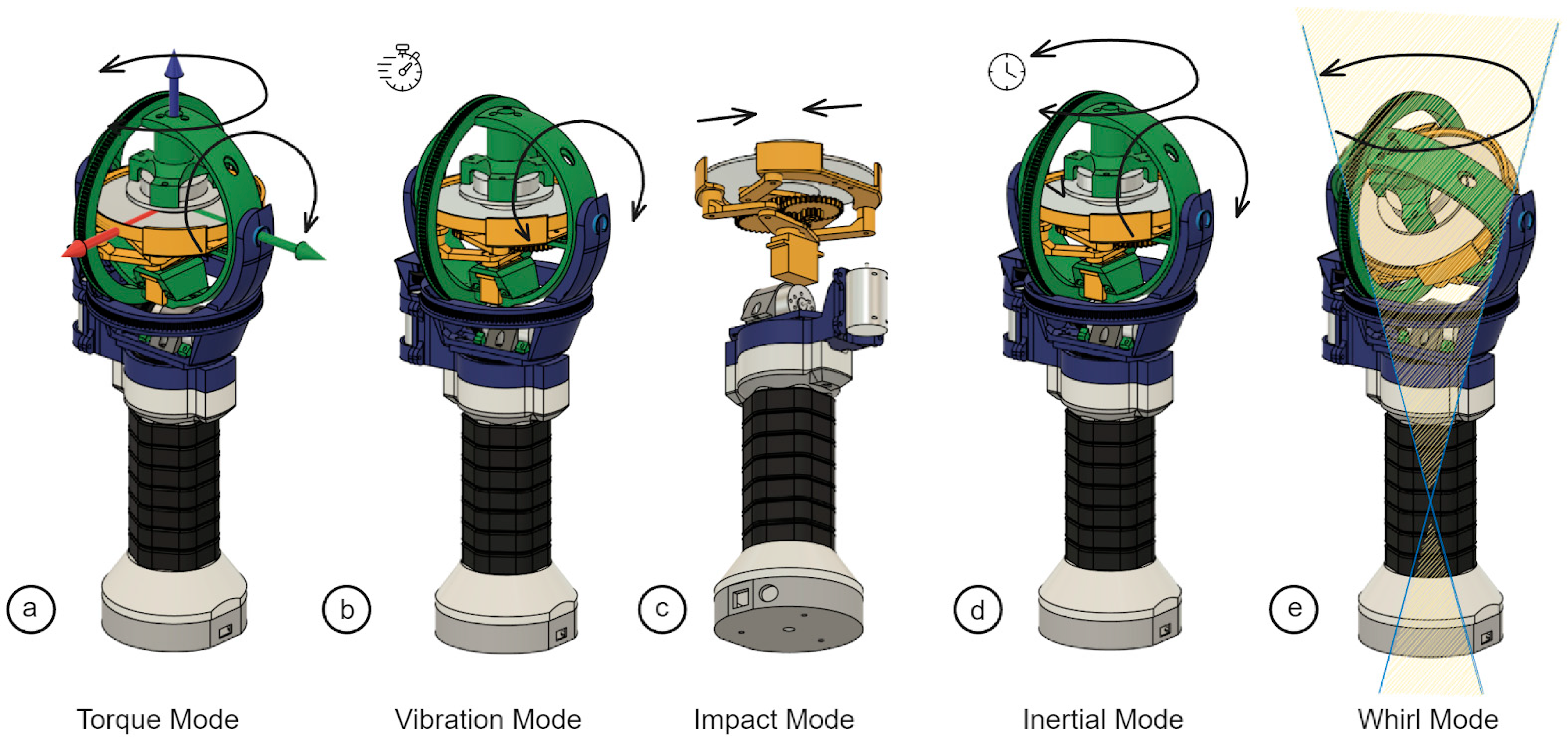 Sensors 24 00935 g003