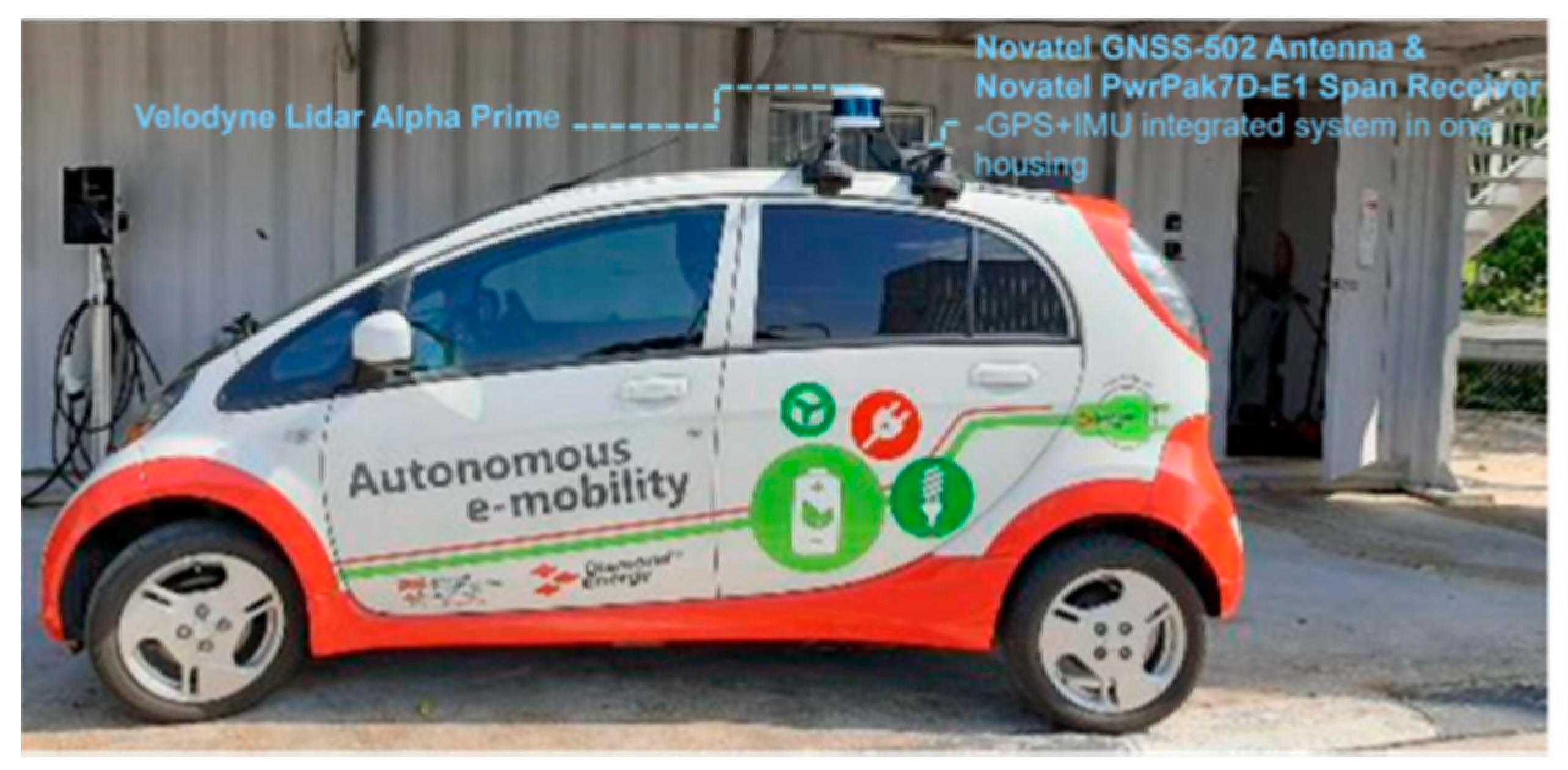 Sensors 24 00936 g002