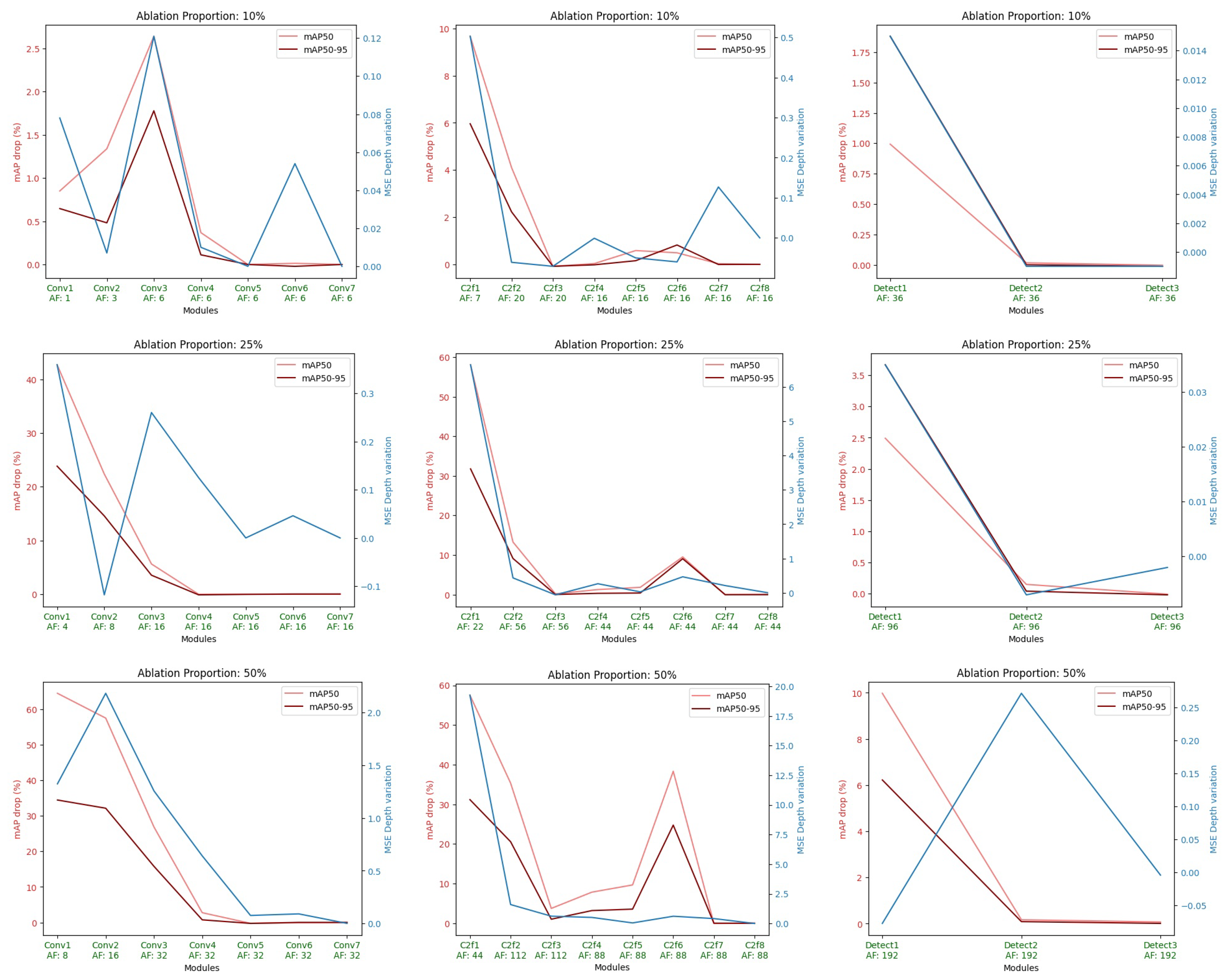 Sensors 24 00937 g014