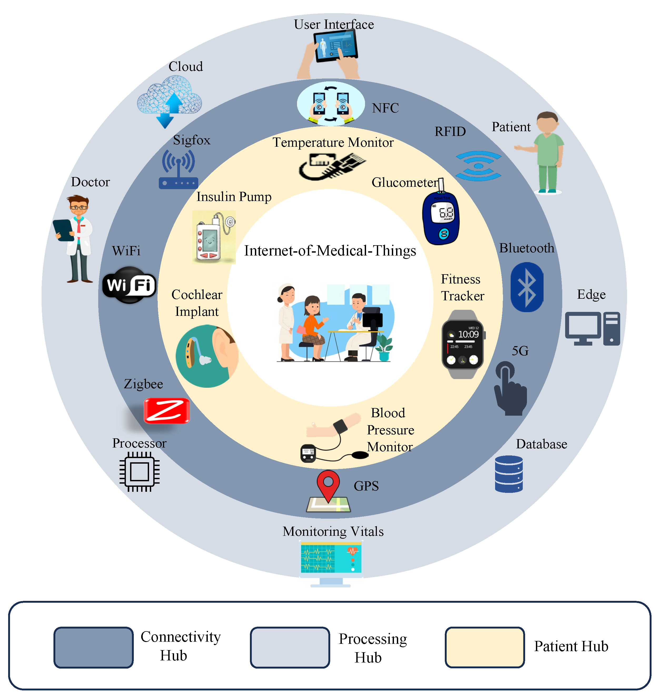 Sensors 24 00938 g001