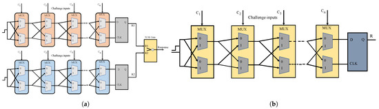 Sensors 24 00938 g007