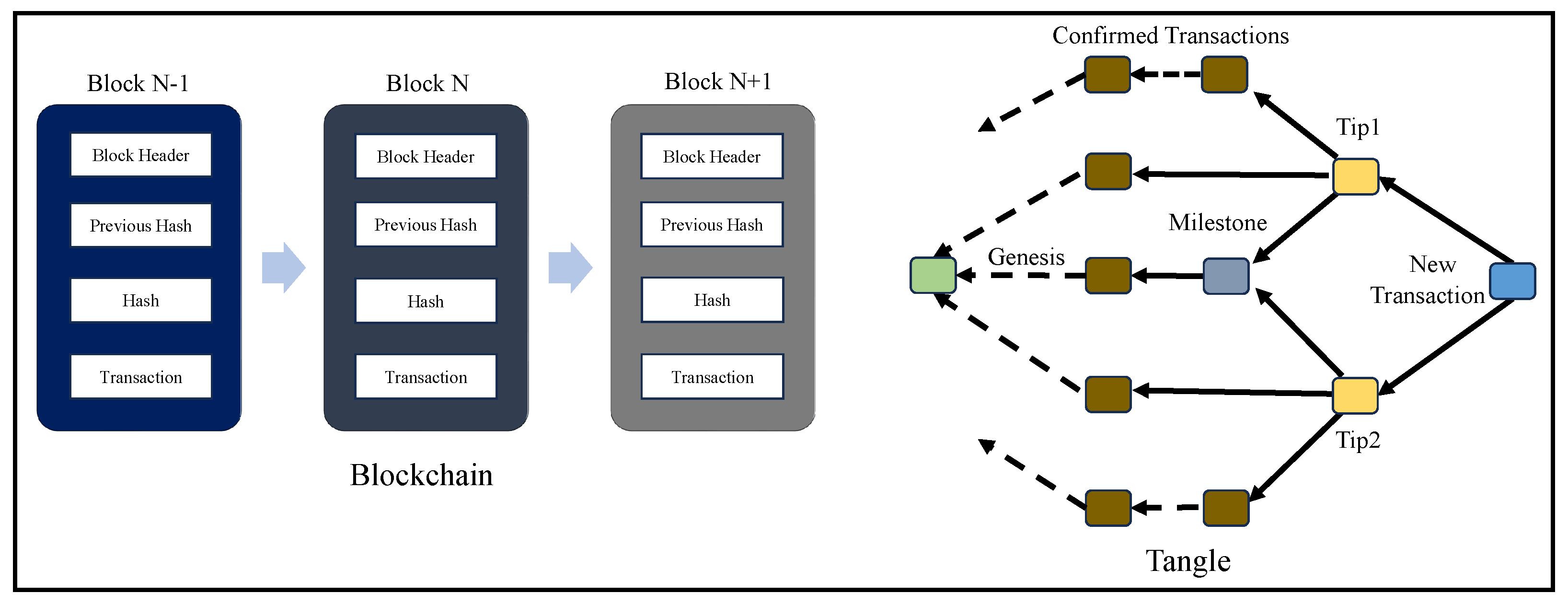 Sensors 24 00938 g009