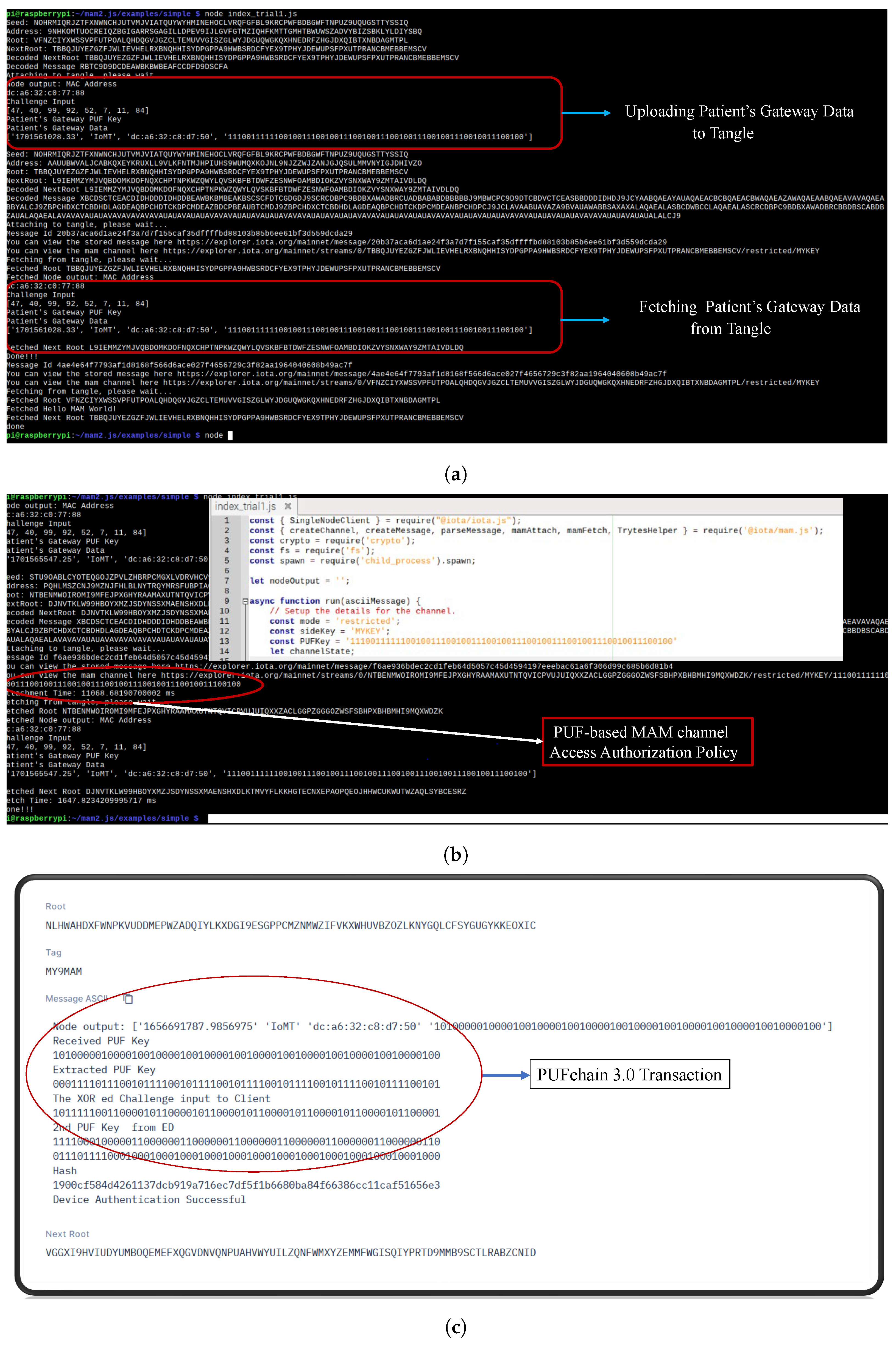 Sensors 24 00938 g014