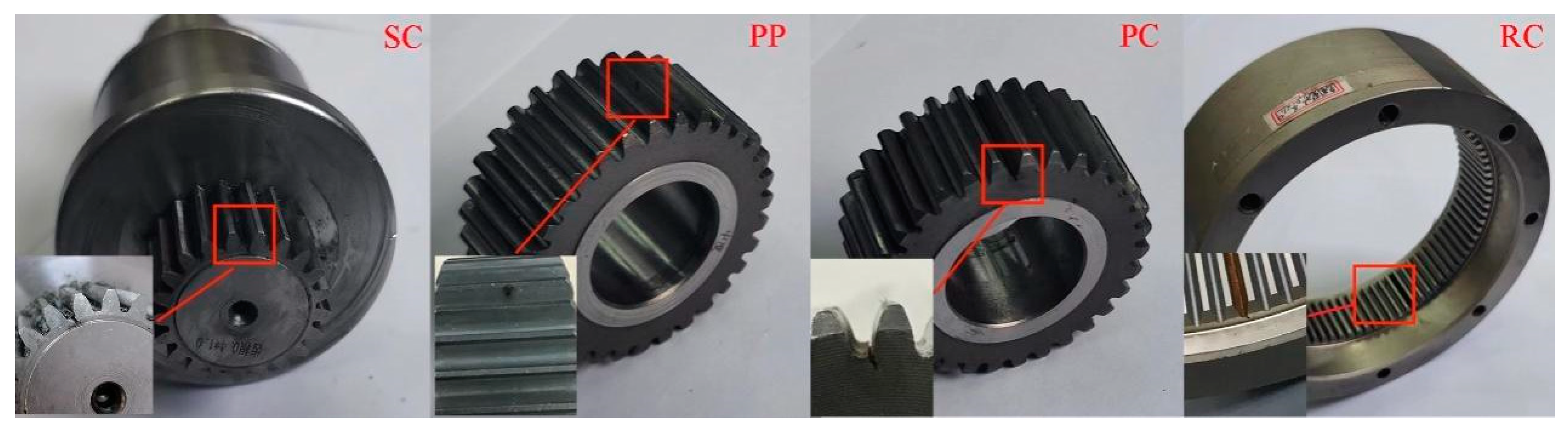 Sensors 24 00940 g008