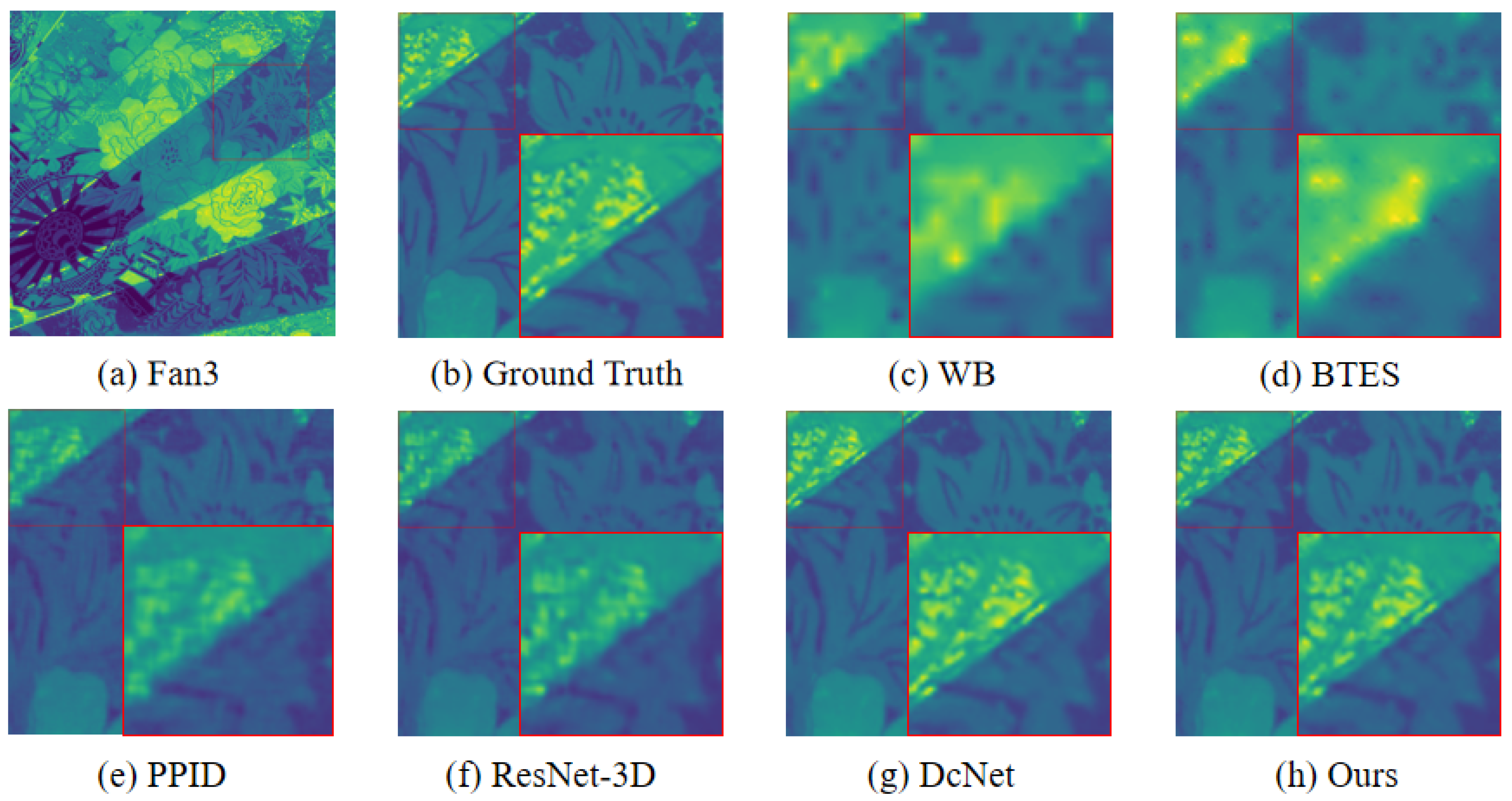 Sensors 24 00943 g008