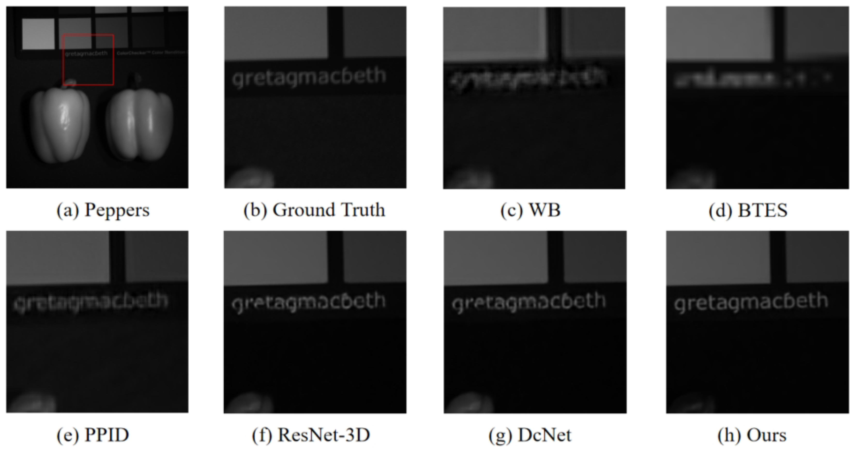 Sensors 24 00943 g011