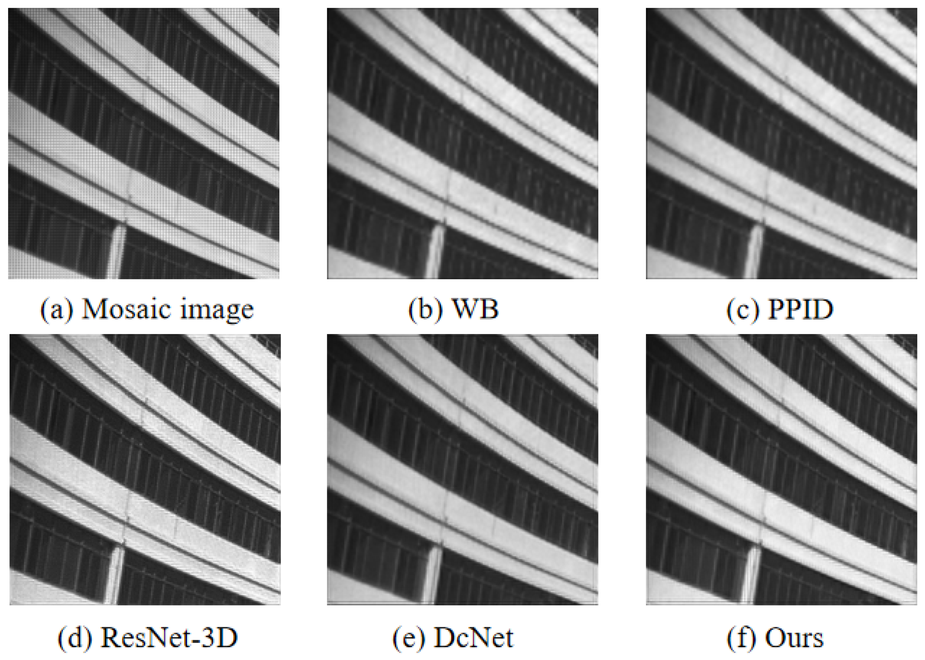 Sensors 24 00943 g012