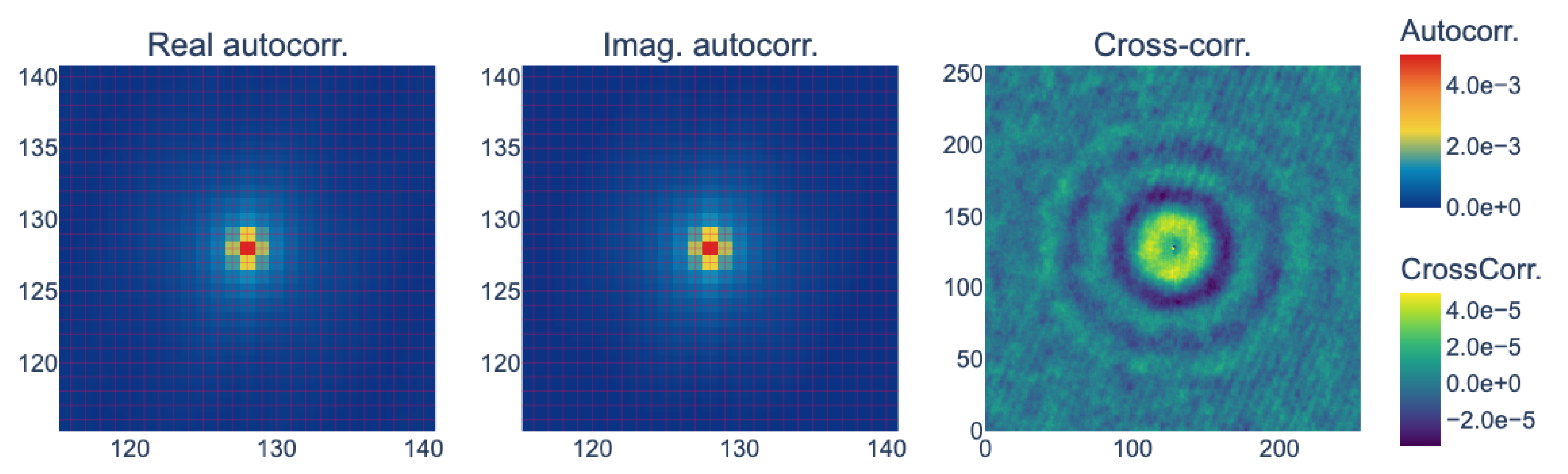 Sensors 24 00948 g003