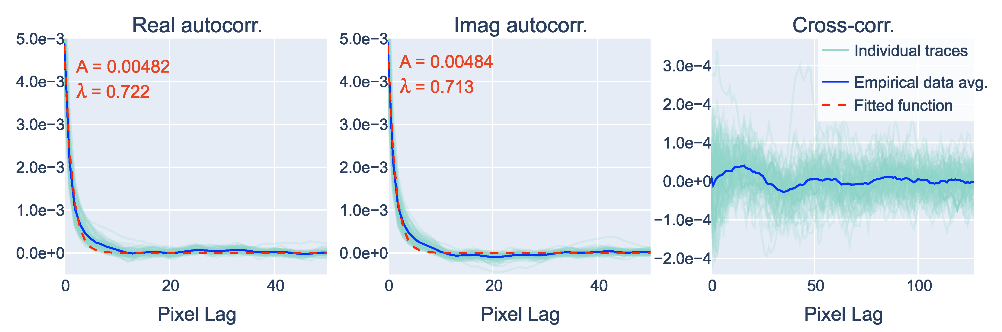 Sensors 24 00948 g004