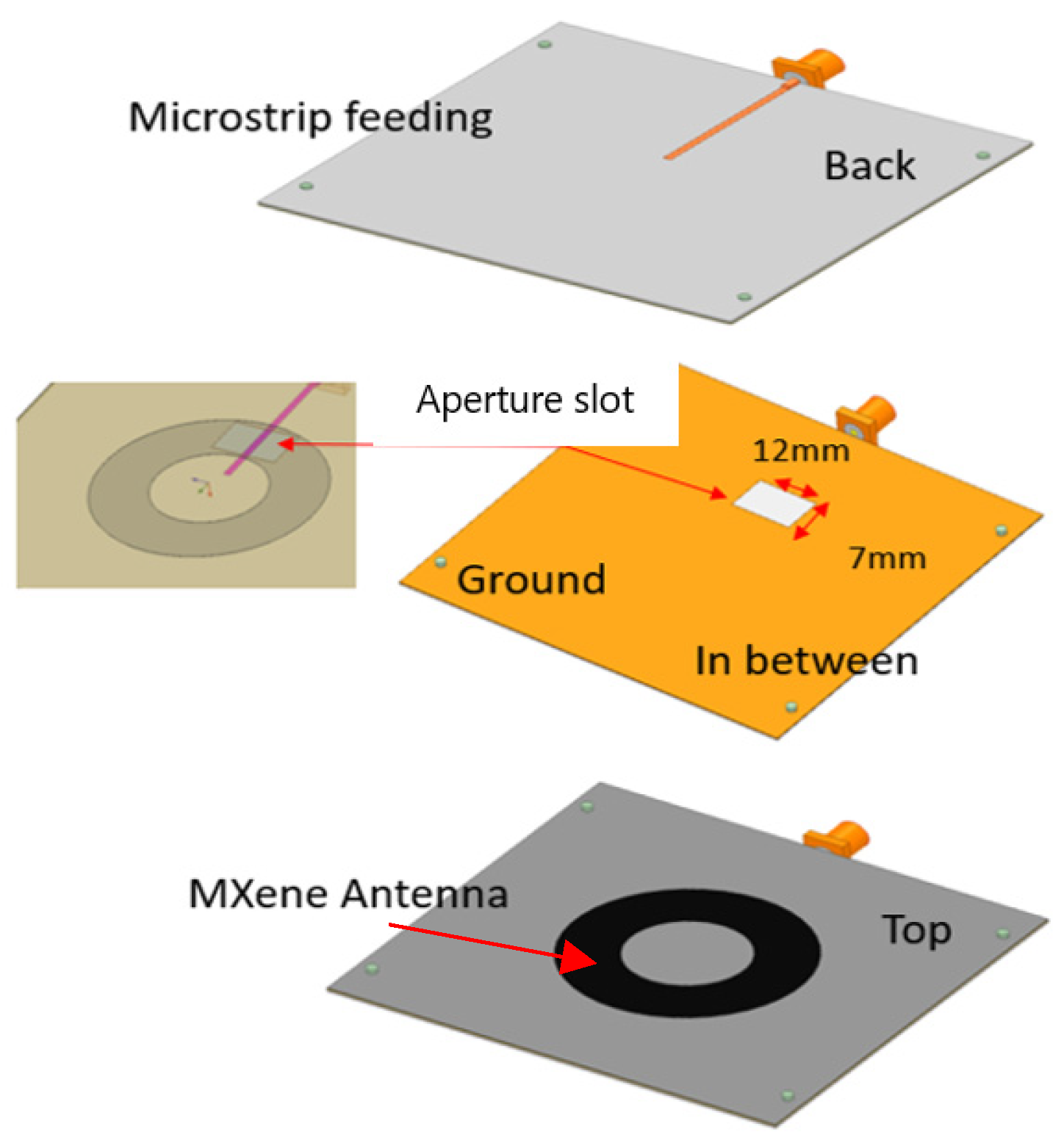 Sensors 24 00949 g001