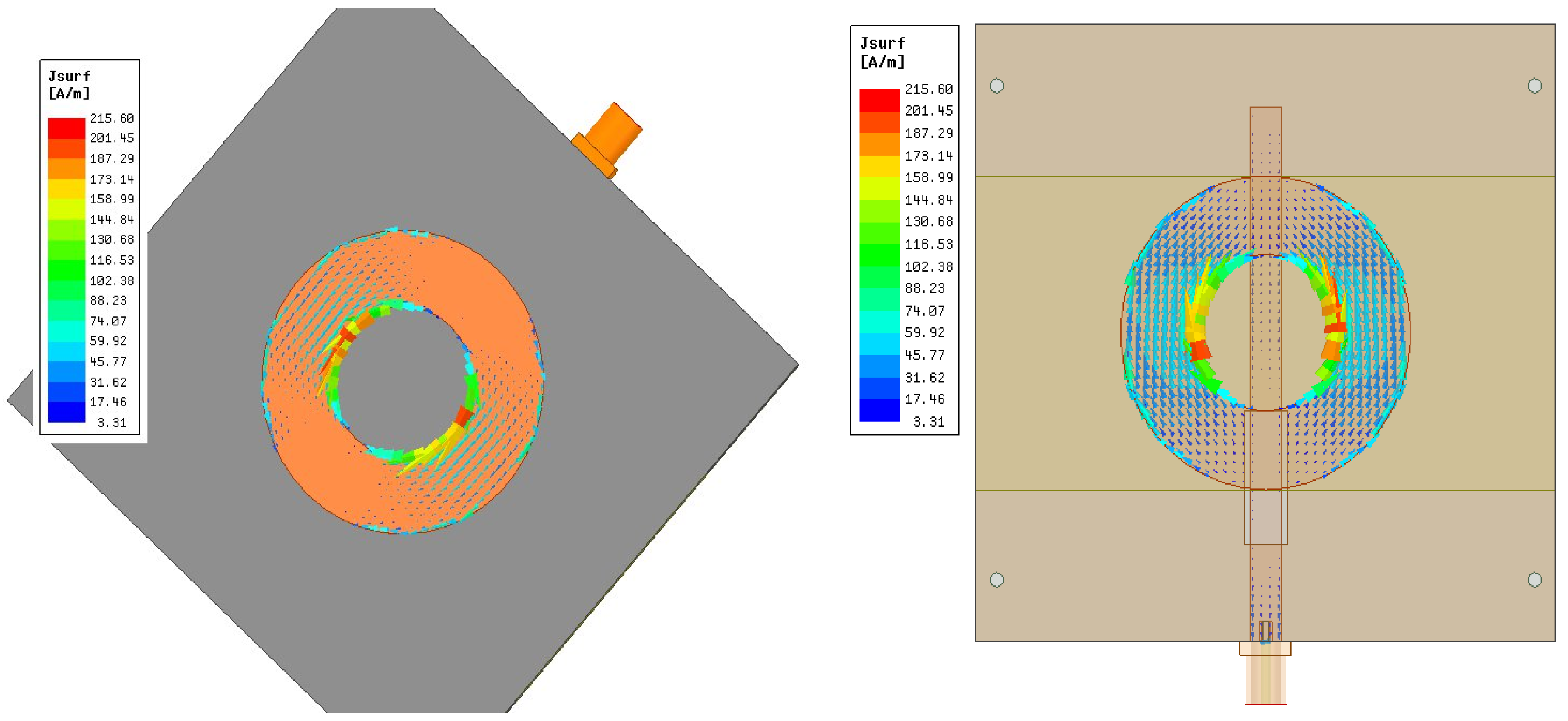 Sensors 24 00949 g010