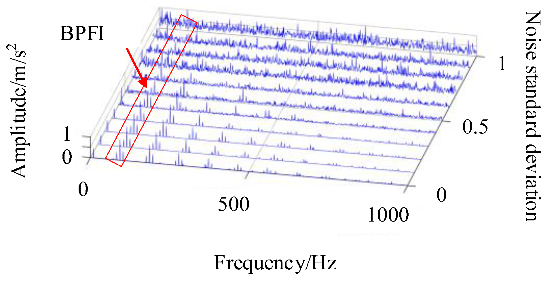 Sensors 24 00951 g006