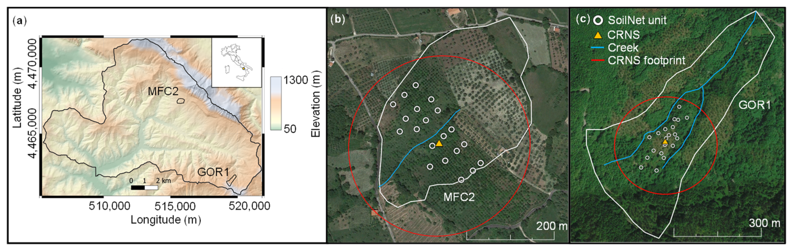 Sensors 24 00952 g001