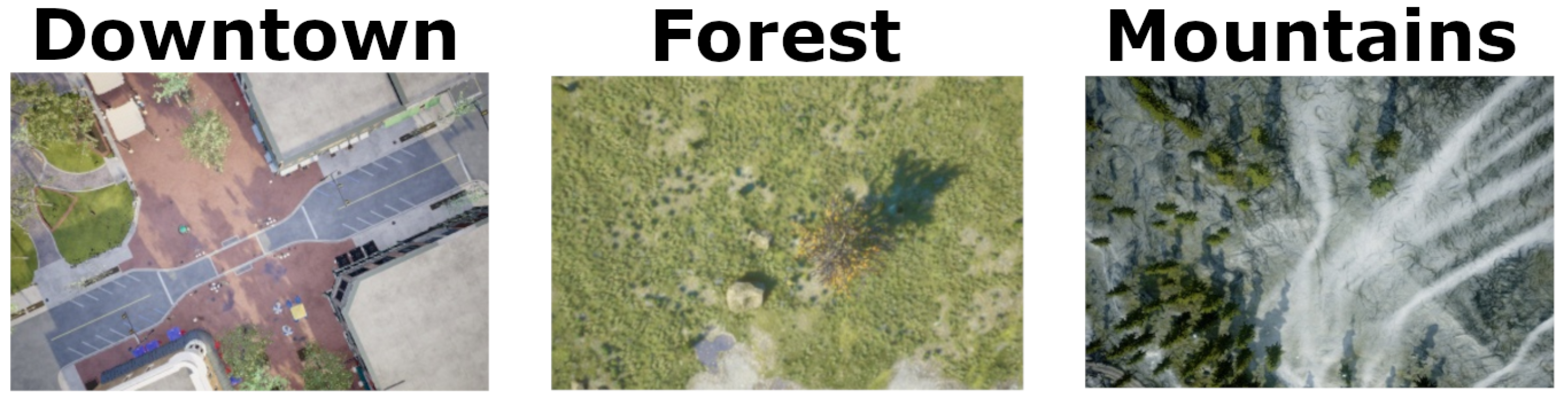 Sensors 24 00973 g002