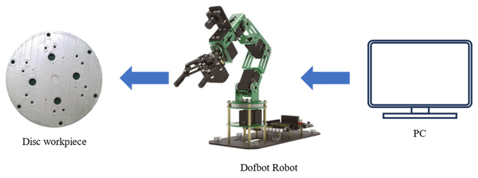 Sensors 24 00984 g001