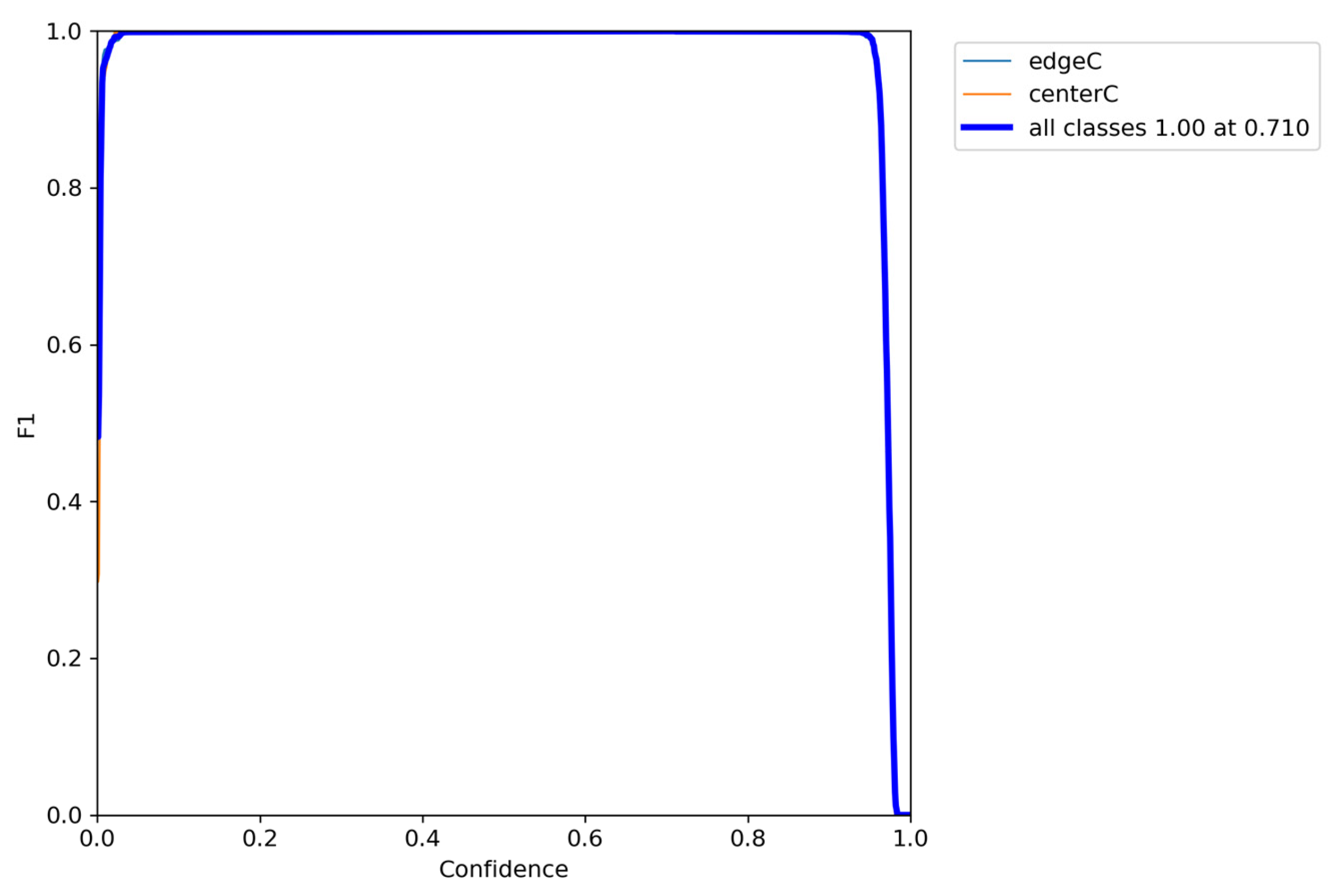 Sensors 24 00984 g004